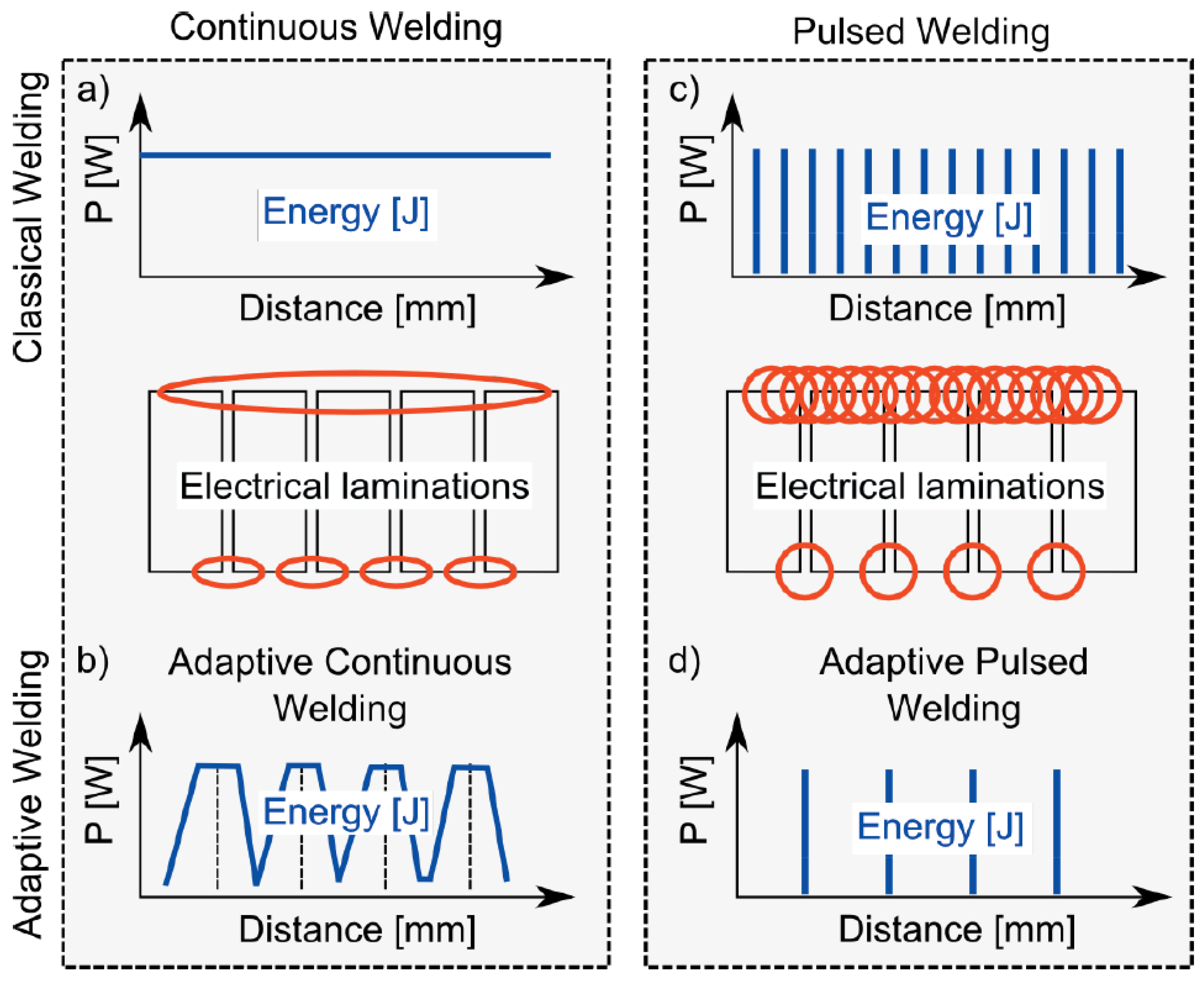 Energies 16 07954 g019