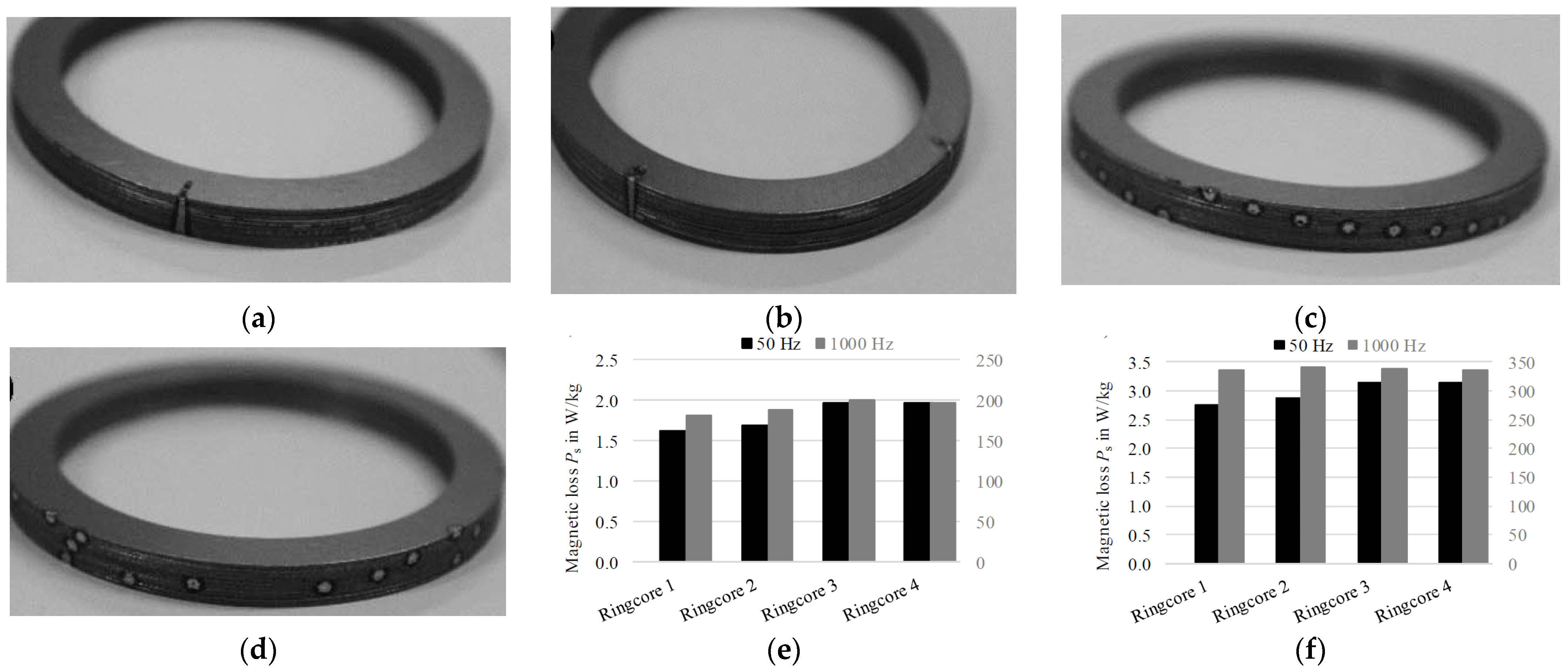 Energies 16 07954 g021