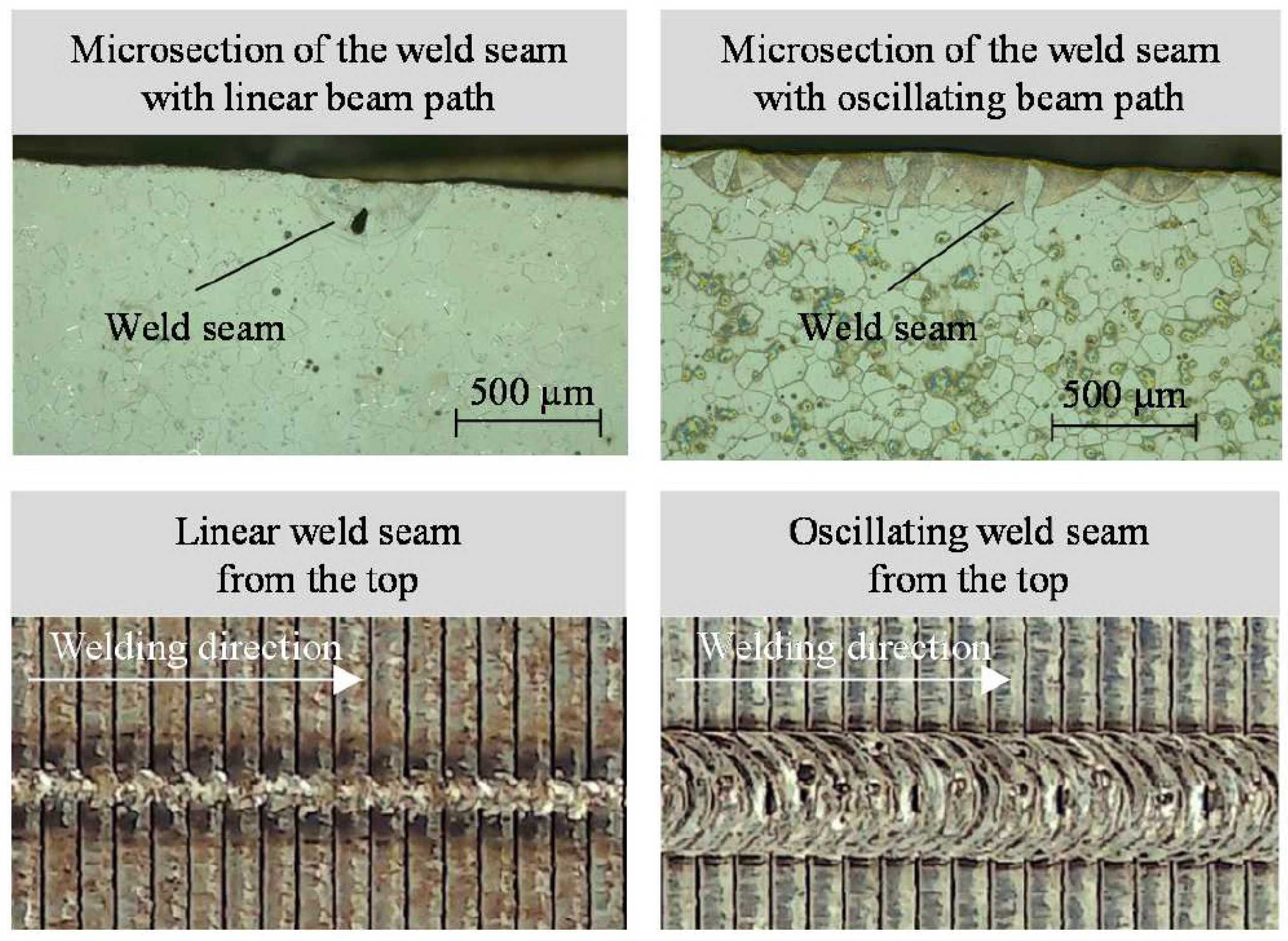 Energies 16 07954 g022