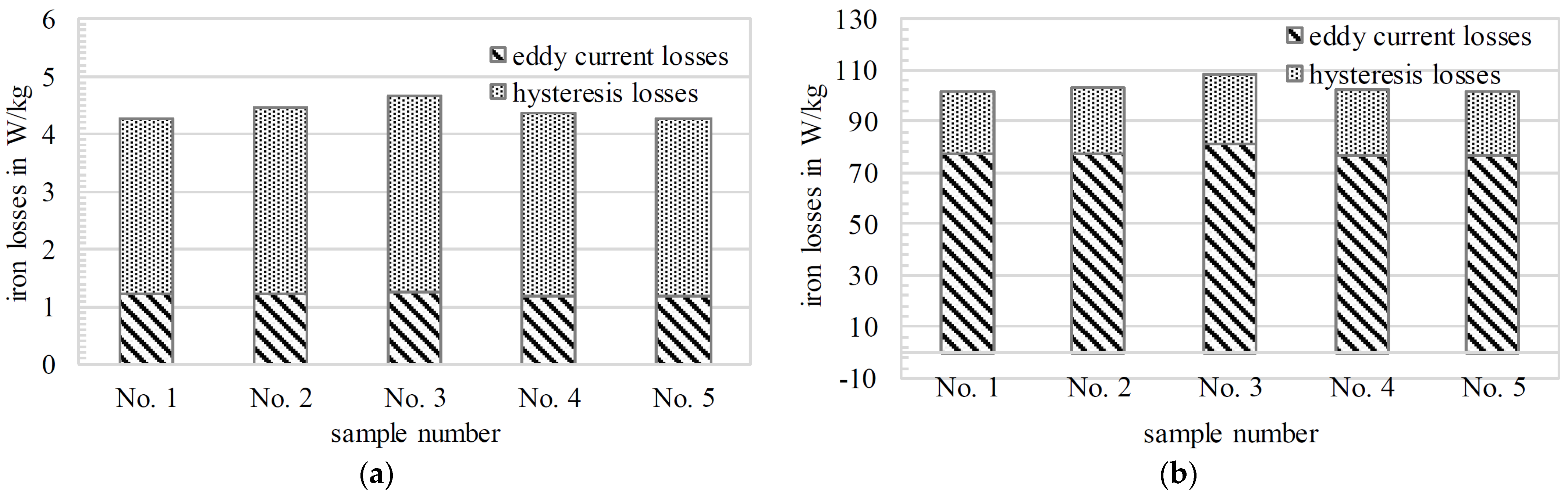 Energies 16 07954 g023