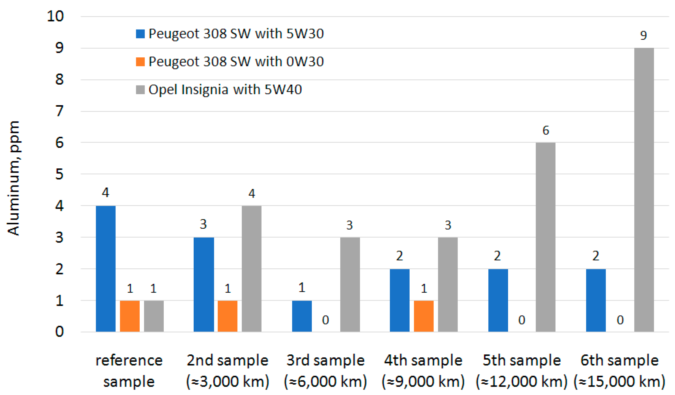 Energies 16 07955 g002