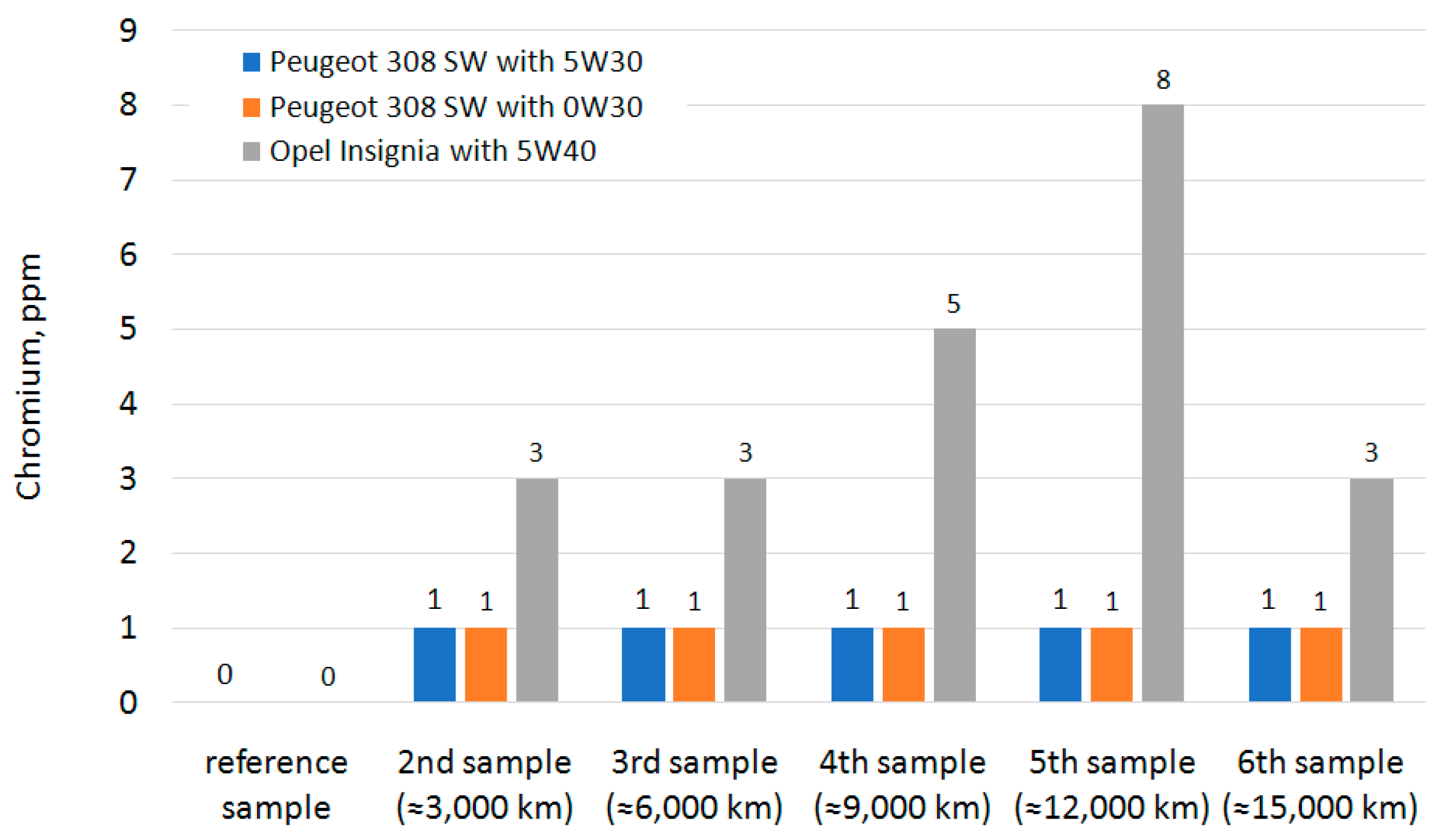 Energies 16 07955 g003