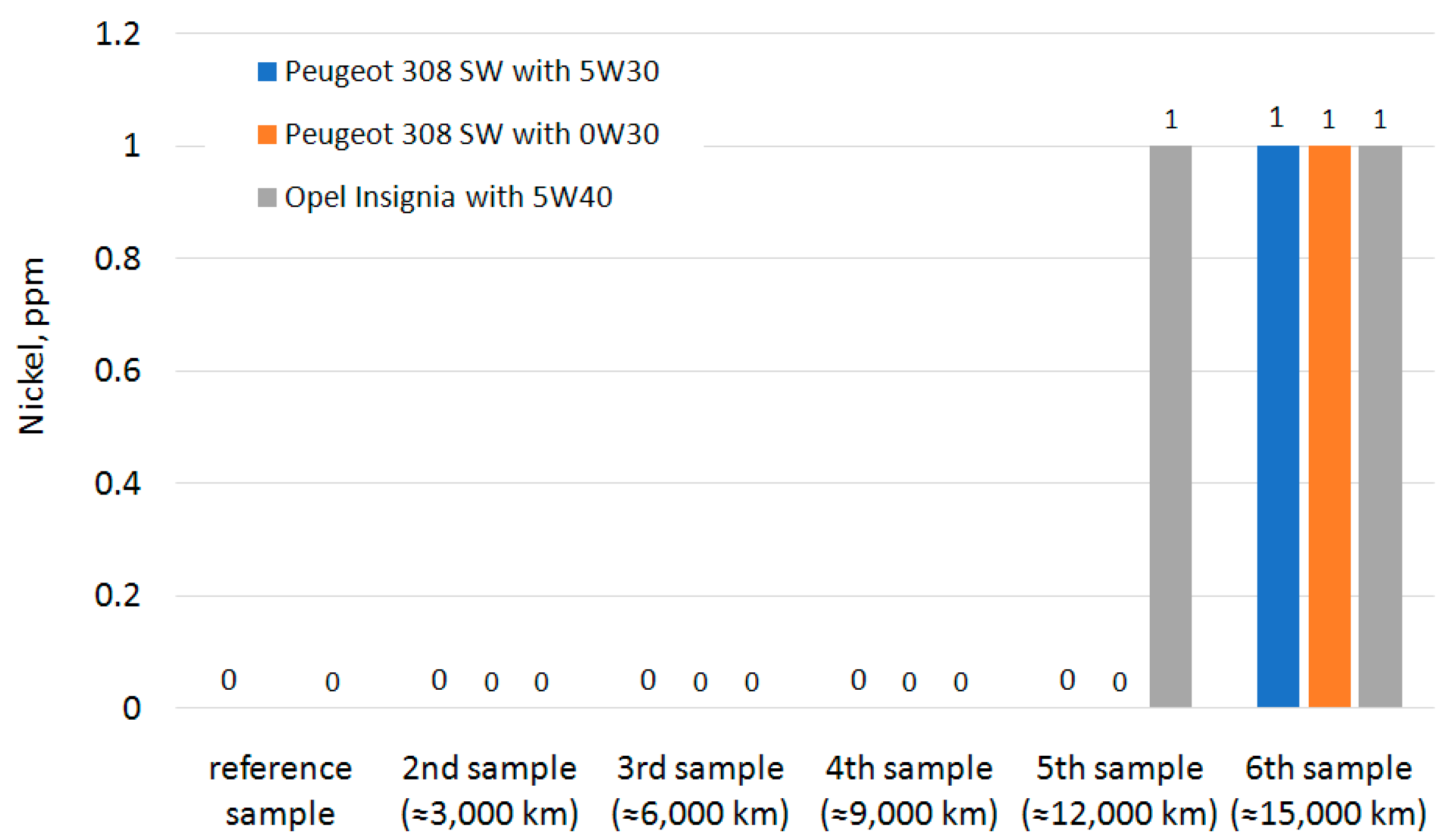 Energies 16 07955 g004