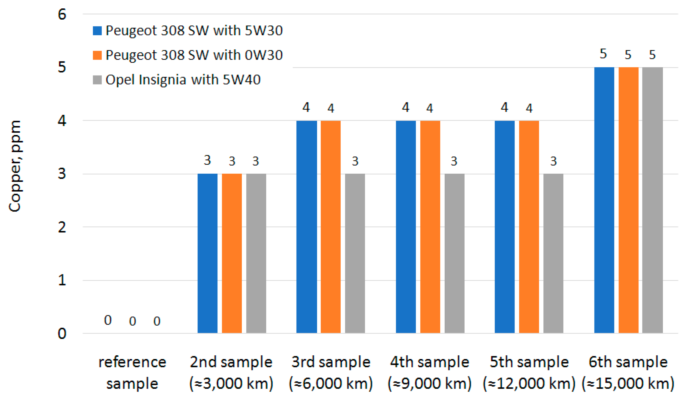Energies 16 07955 g005