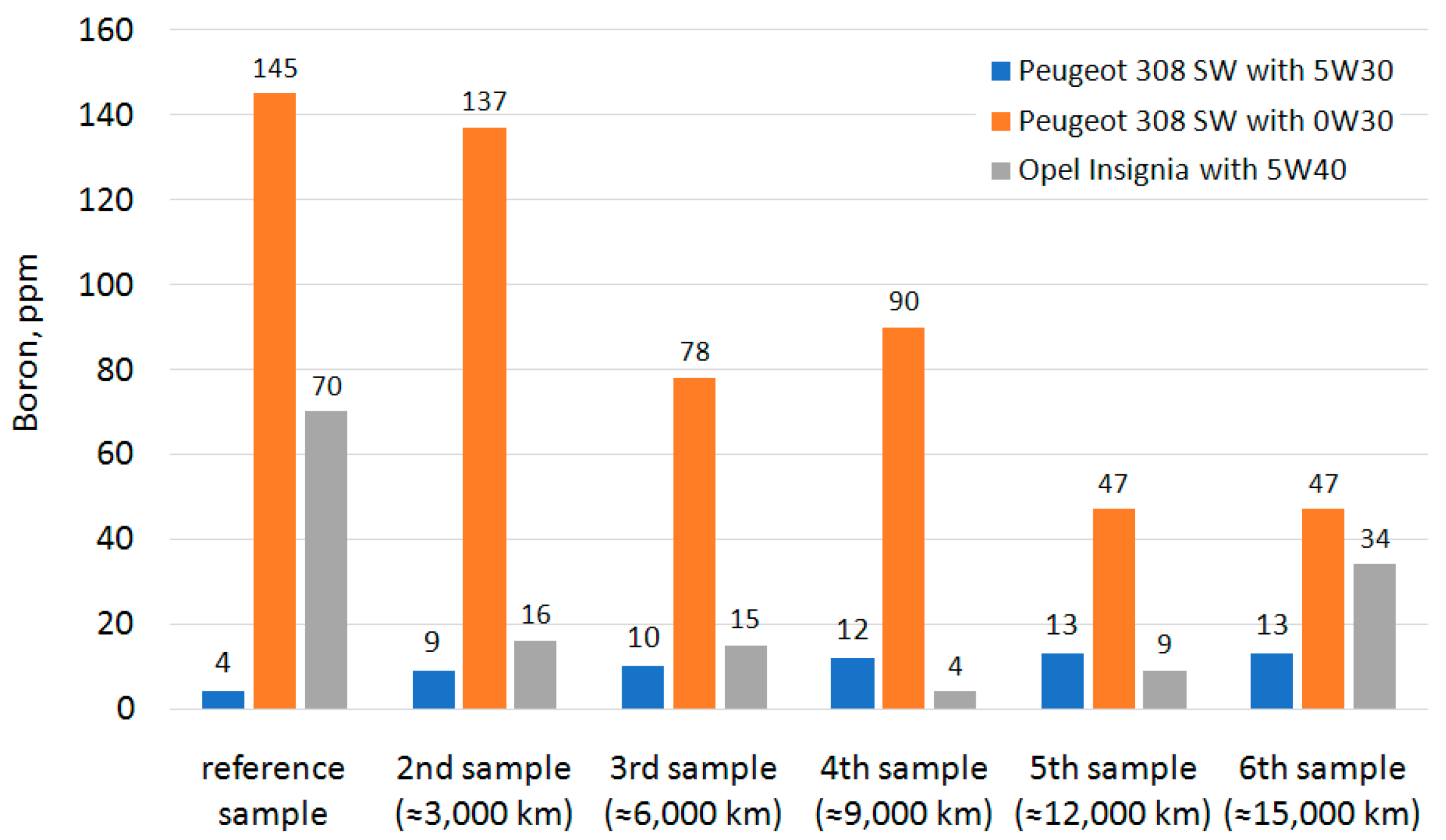 Energies 16 07955 g008