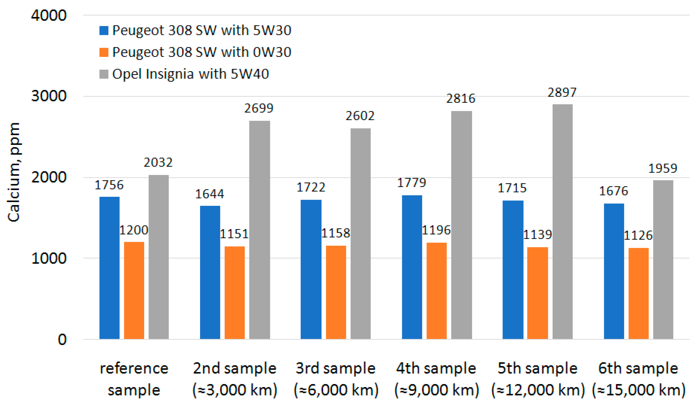 Energies 16 07955 g011