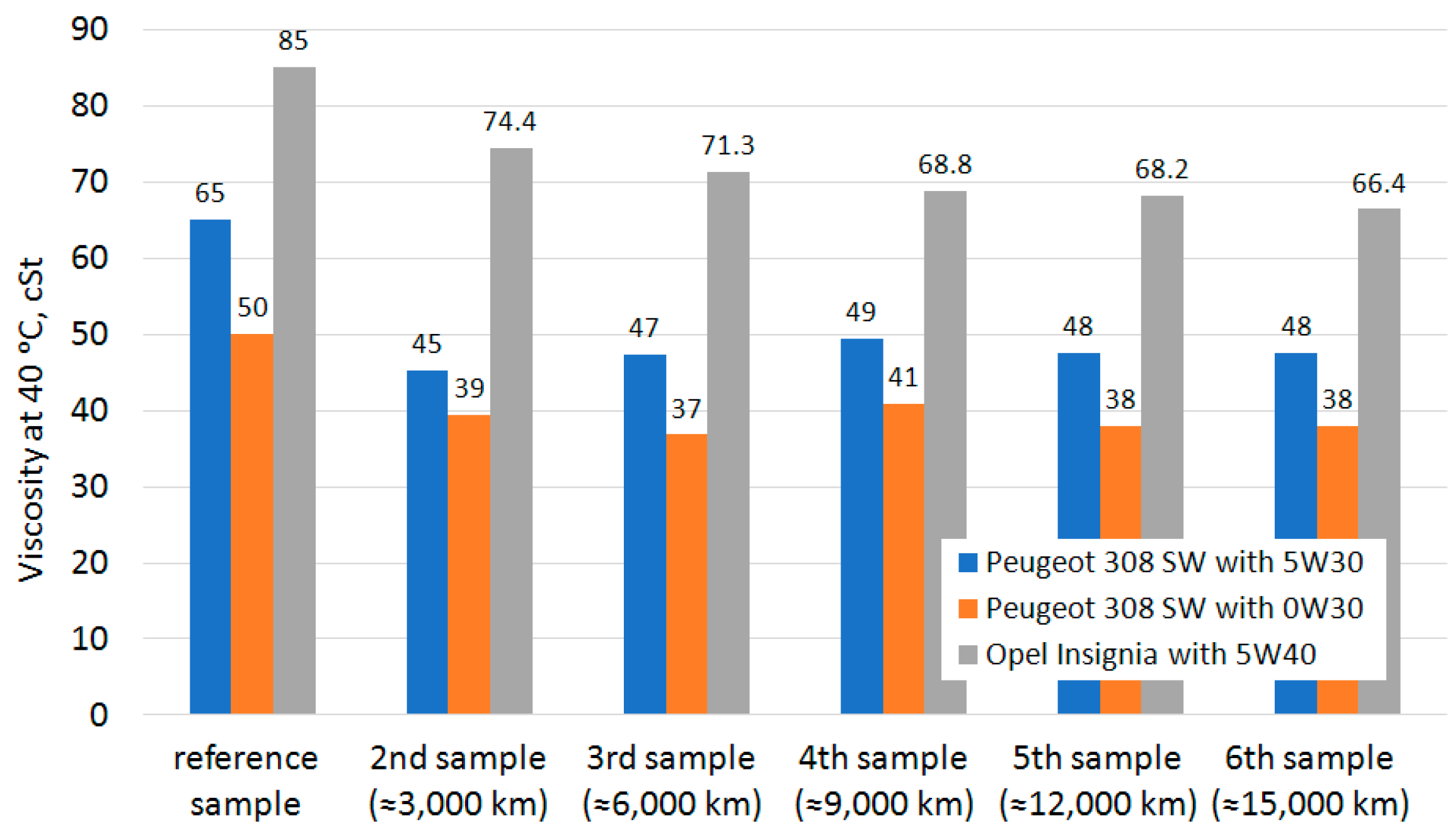 Energies 16 07955 g012