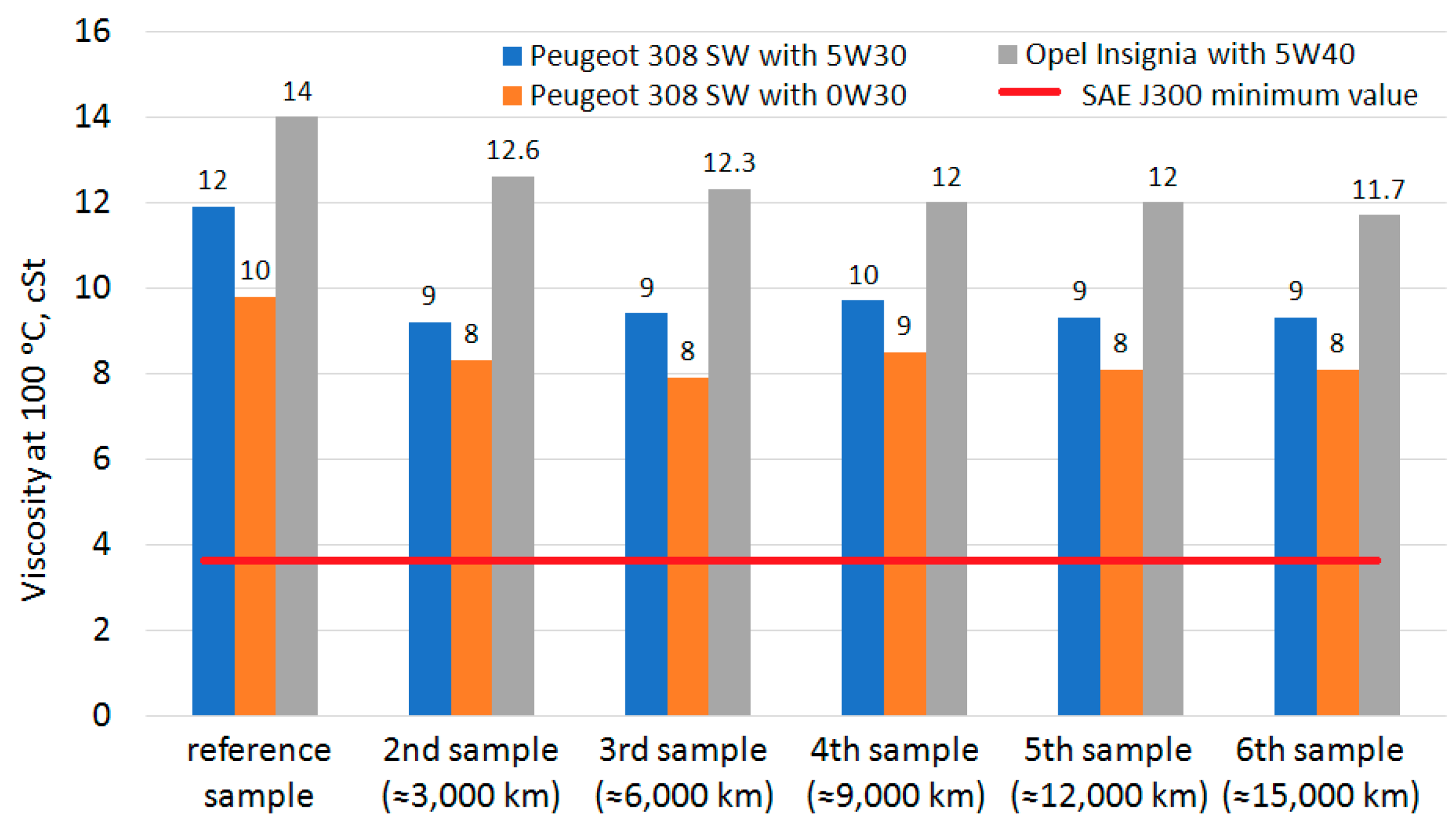 Energies 16 07955 g013