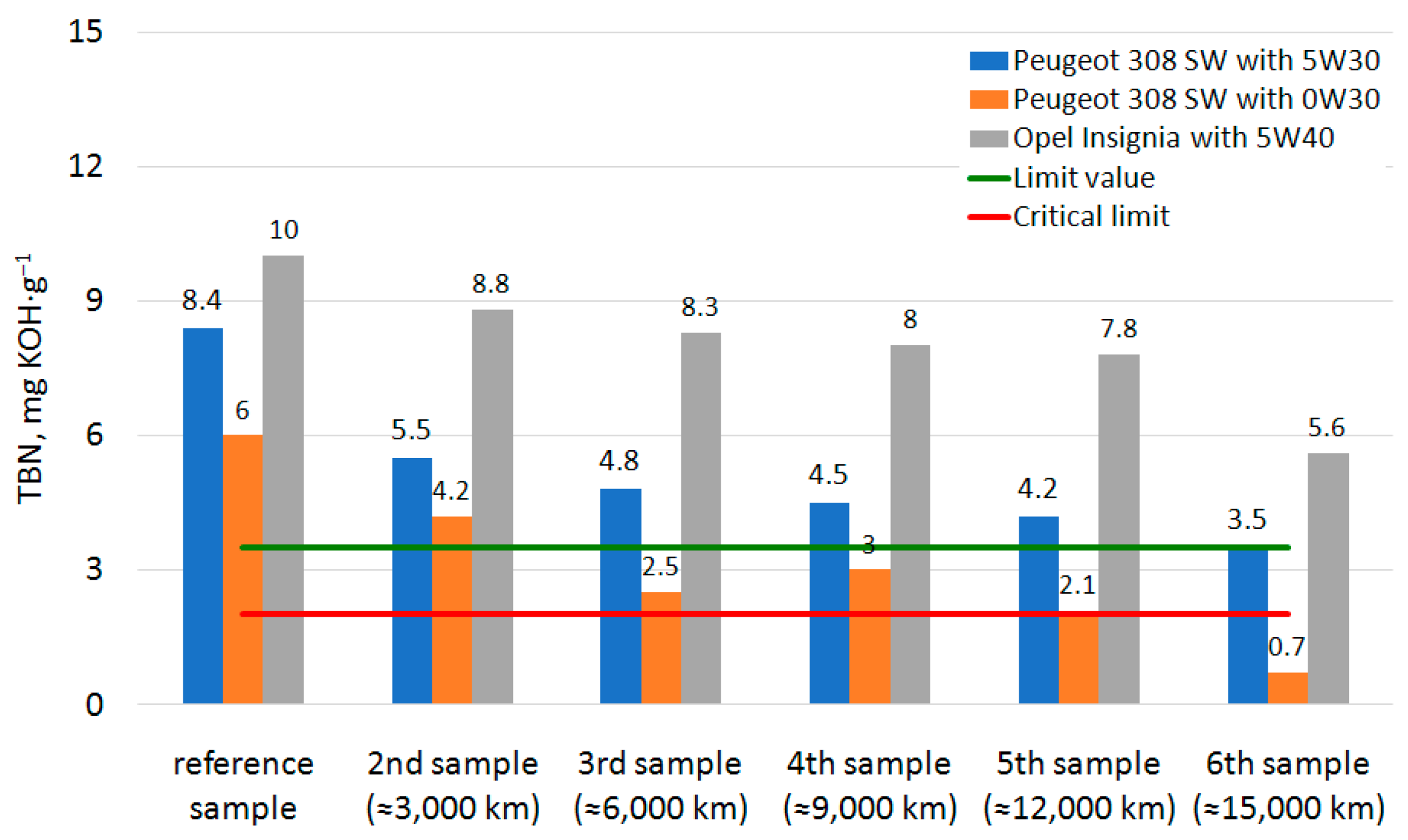 Energies 16 07955 g015