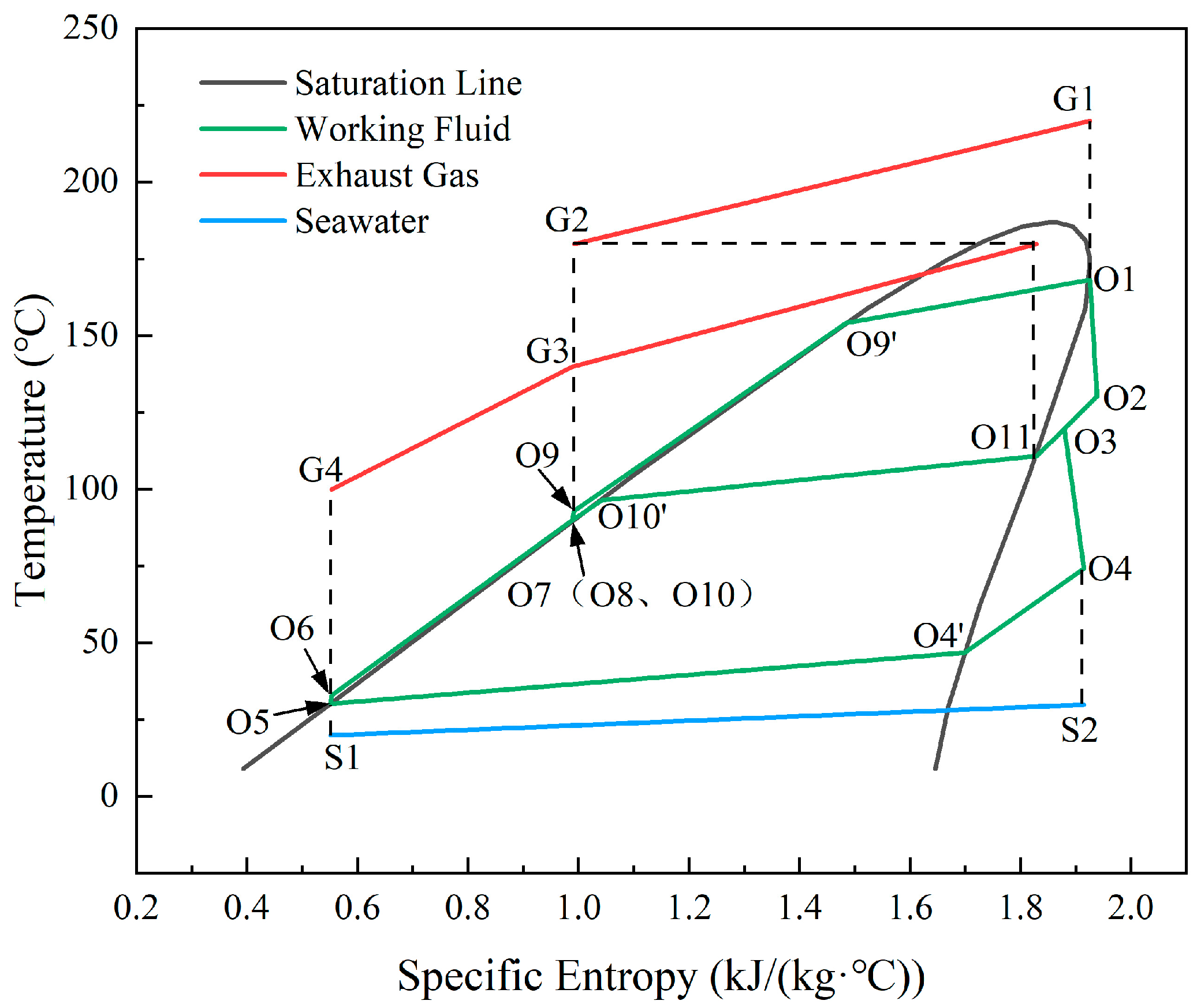 Energies 16 07957 g002