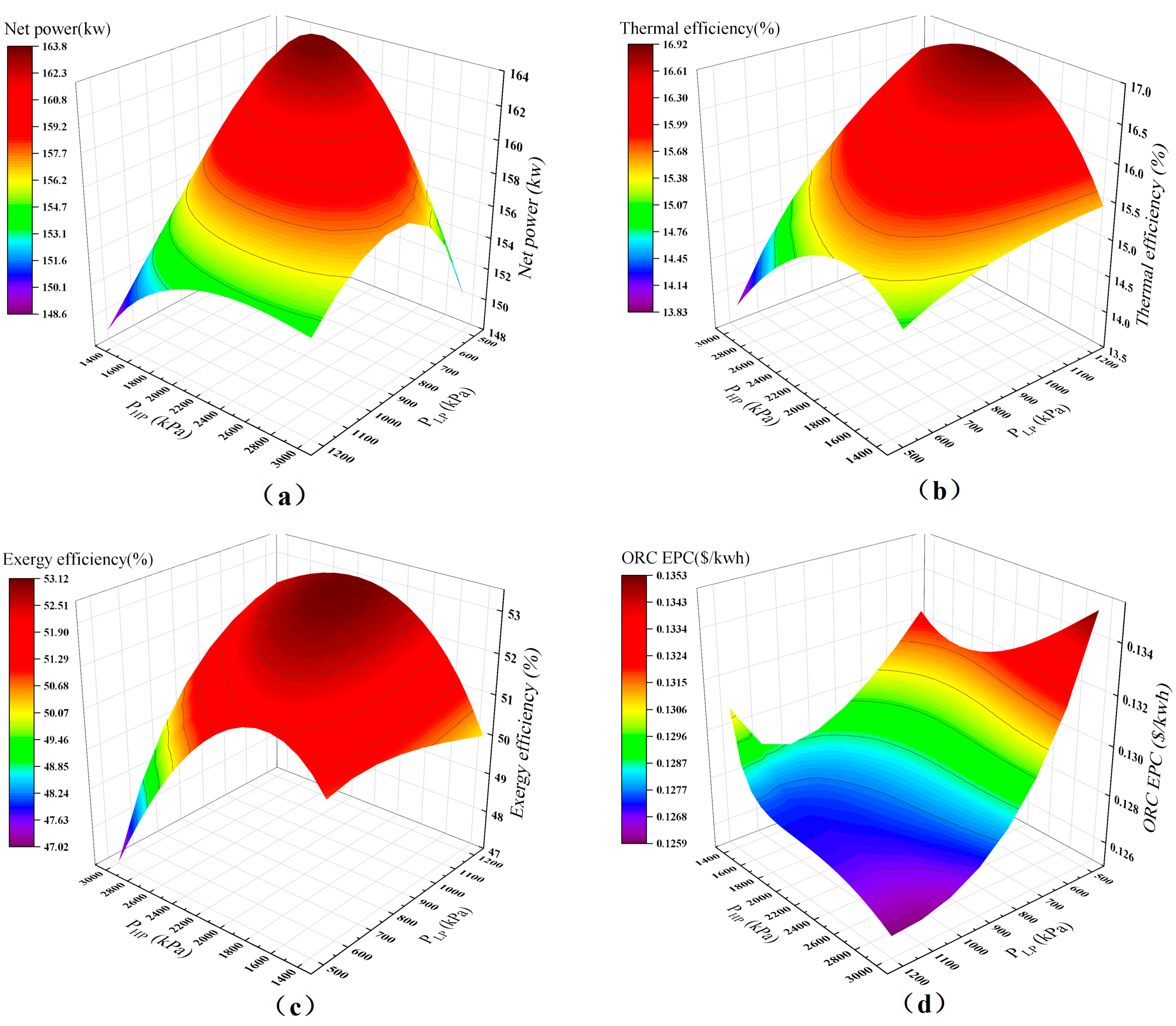 Energies 16 07957 g008