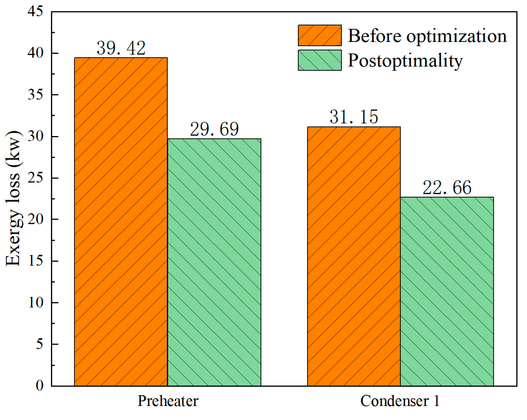 Energies 16 07957 g010