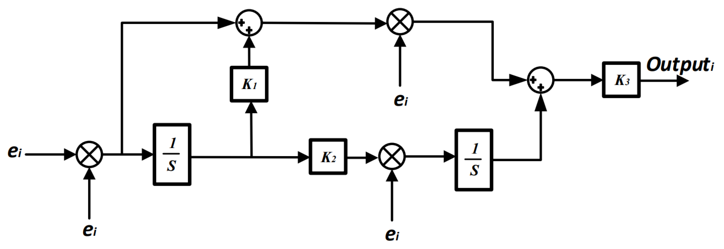Energies 16 07959 g004