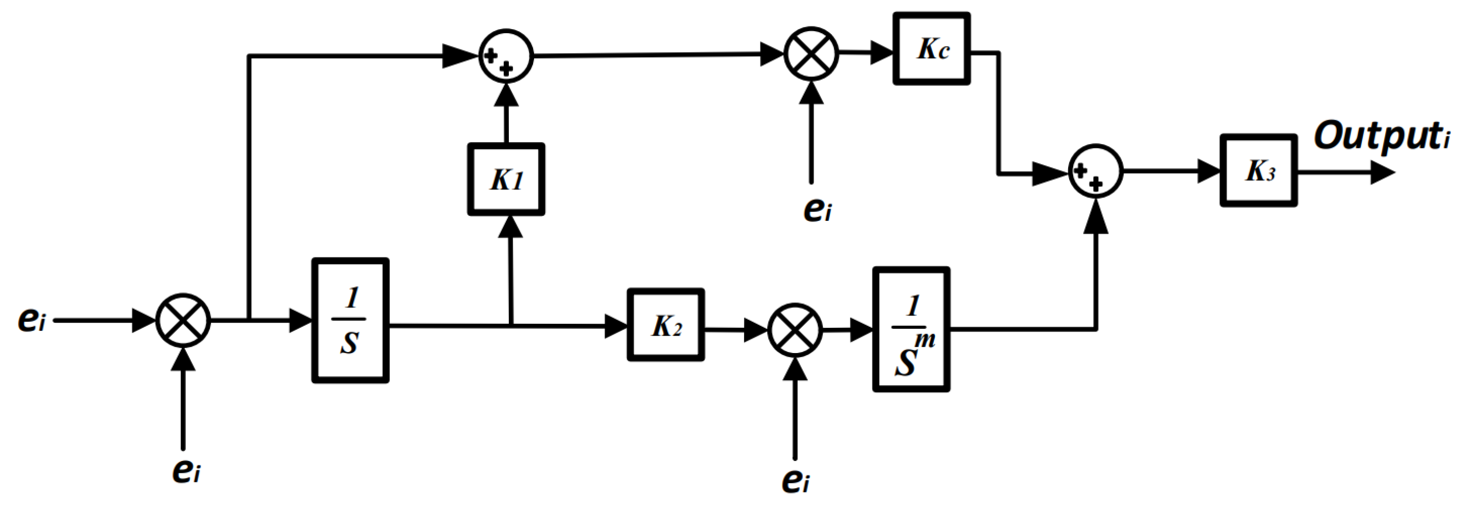 Energies 16 07959 g005