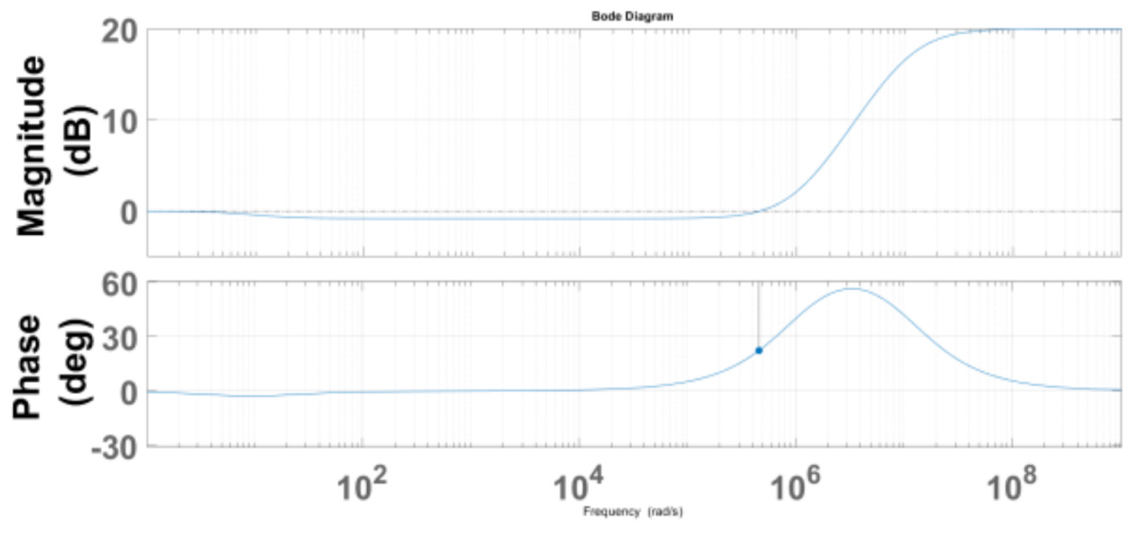 Energies 16 07959 g008