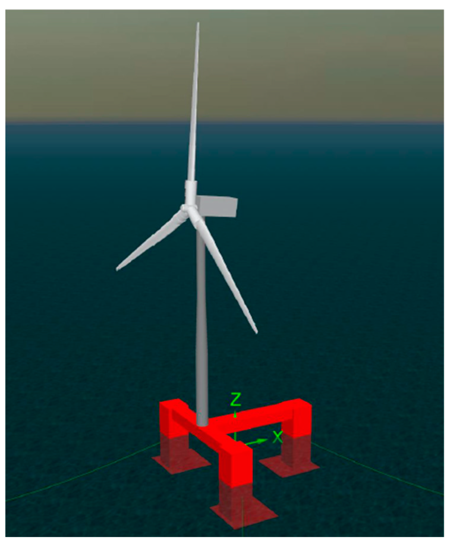 Energies 16 07961 g001