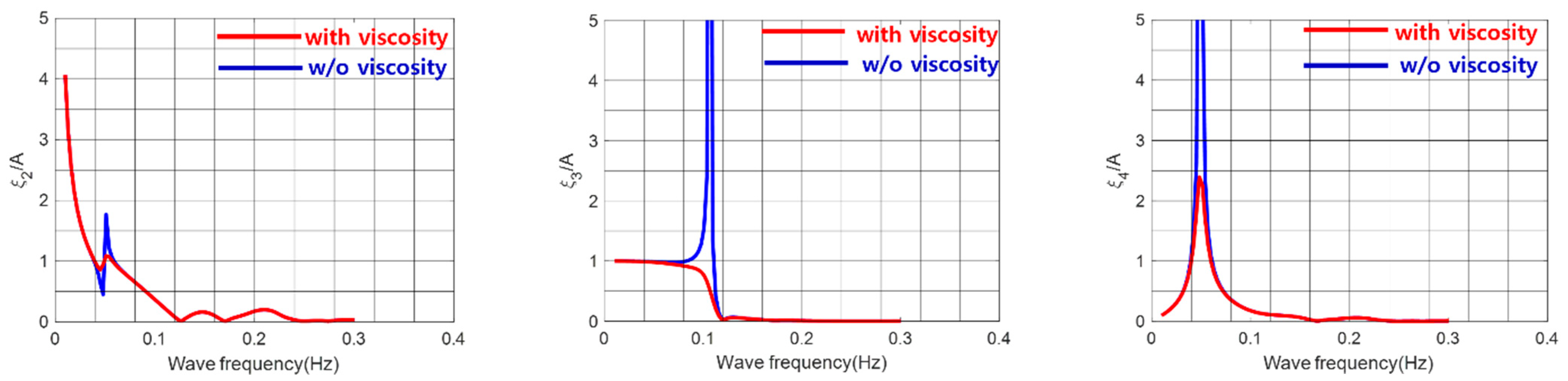 Energies 16 07961 g003