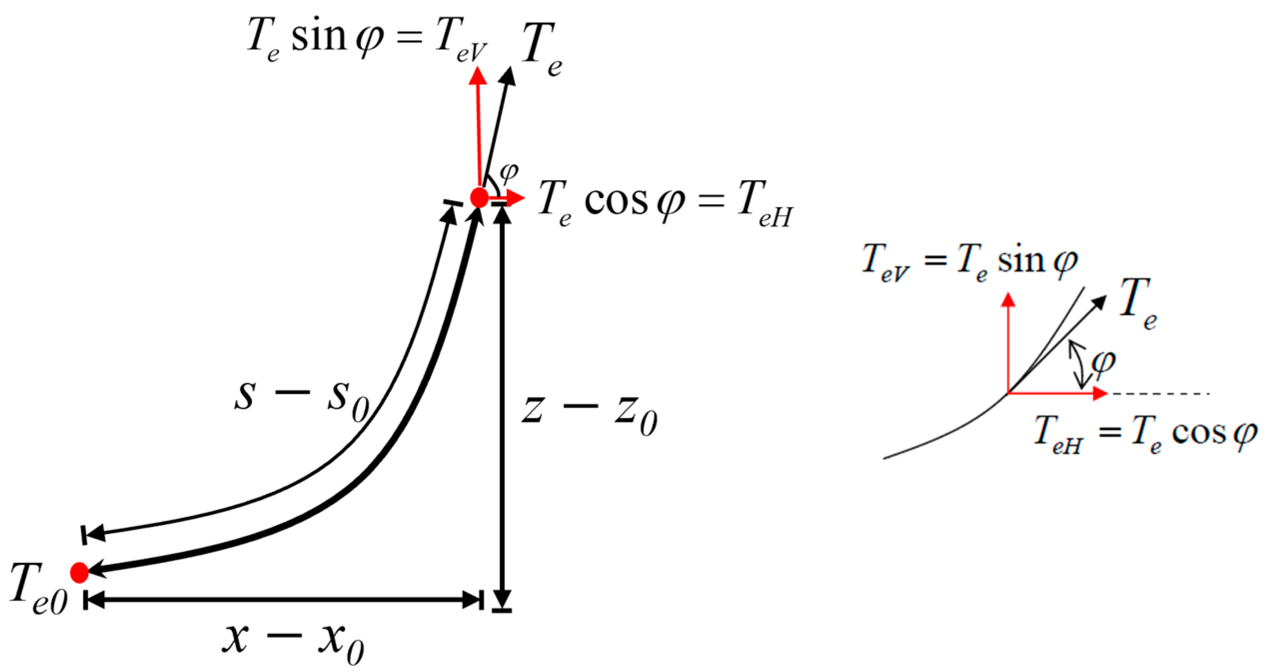 Energies 16 07961 g004