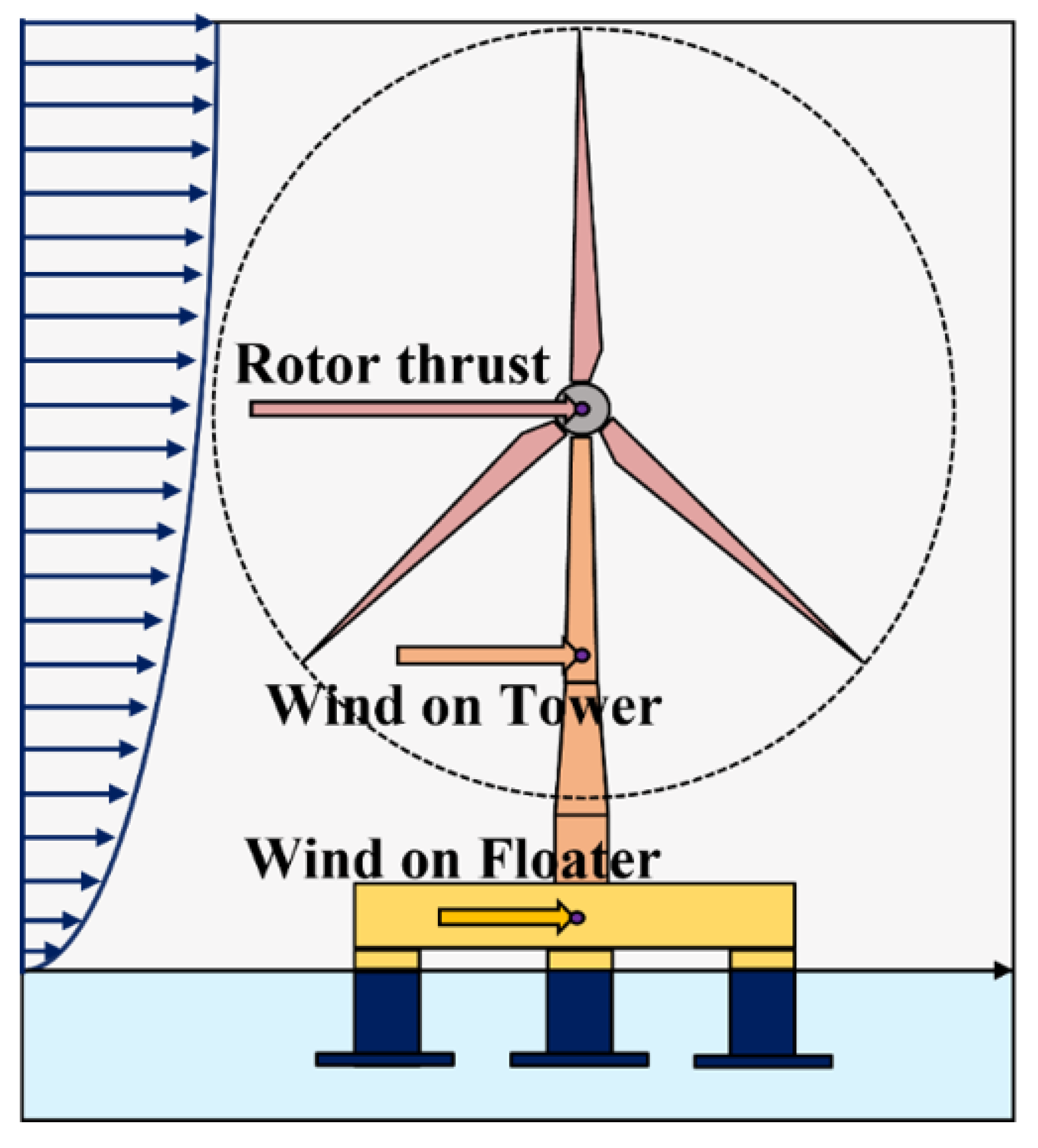 Energies 16 07961 g008