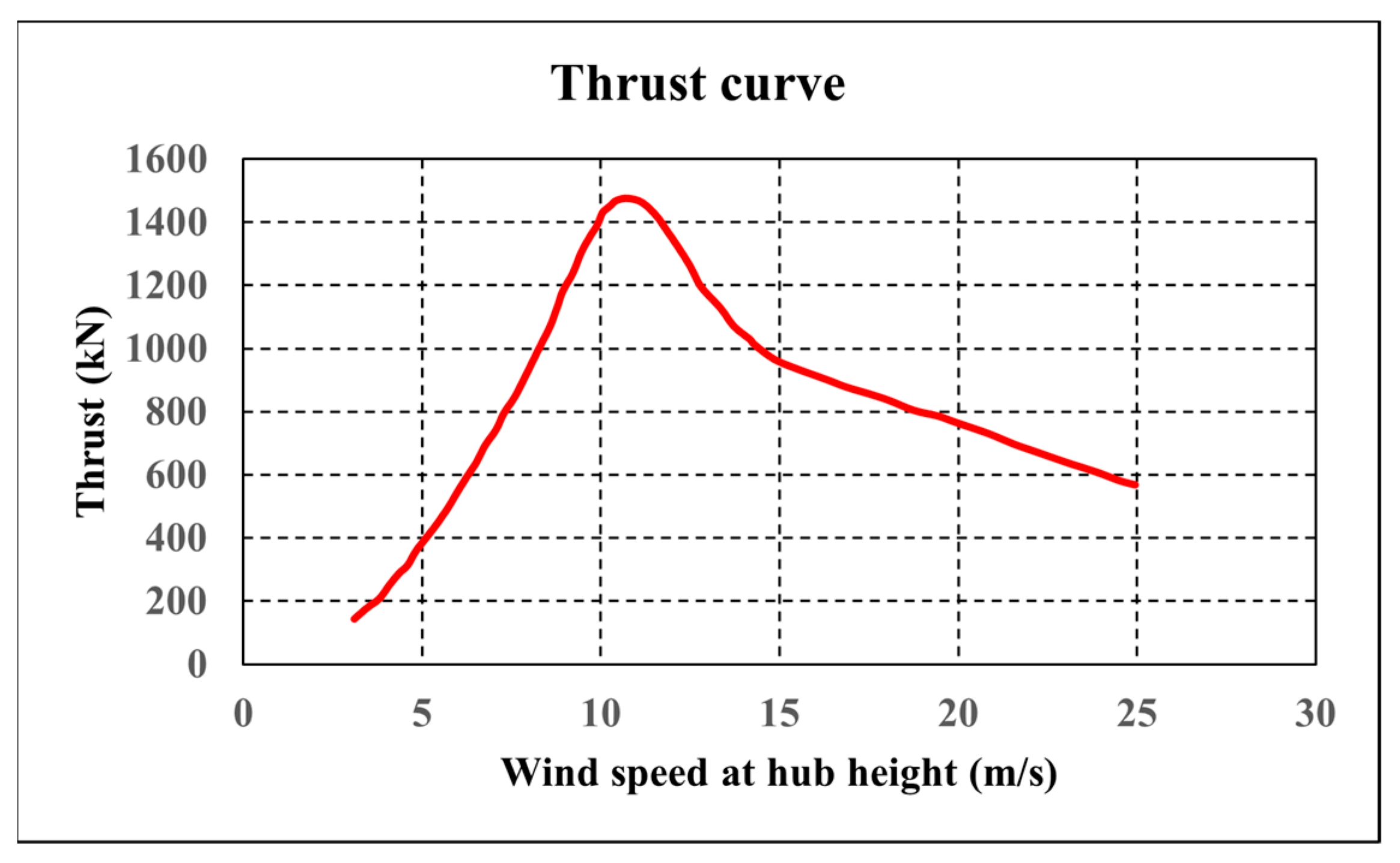 Energies 16 07961 g009