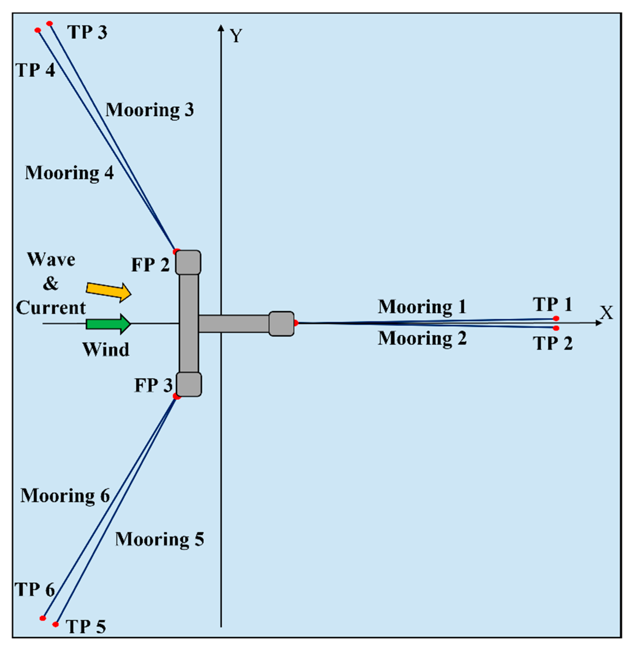 Energies 16 07961 g011