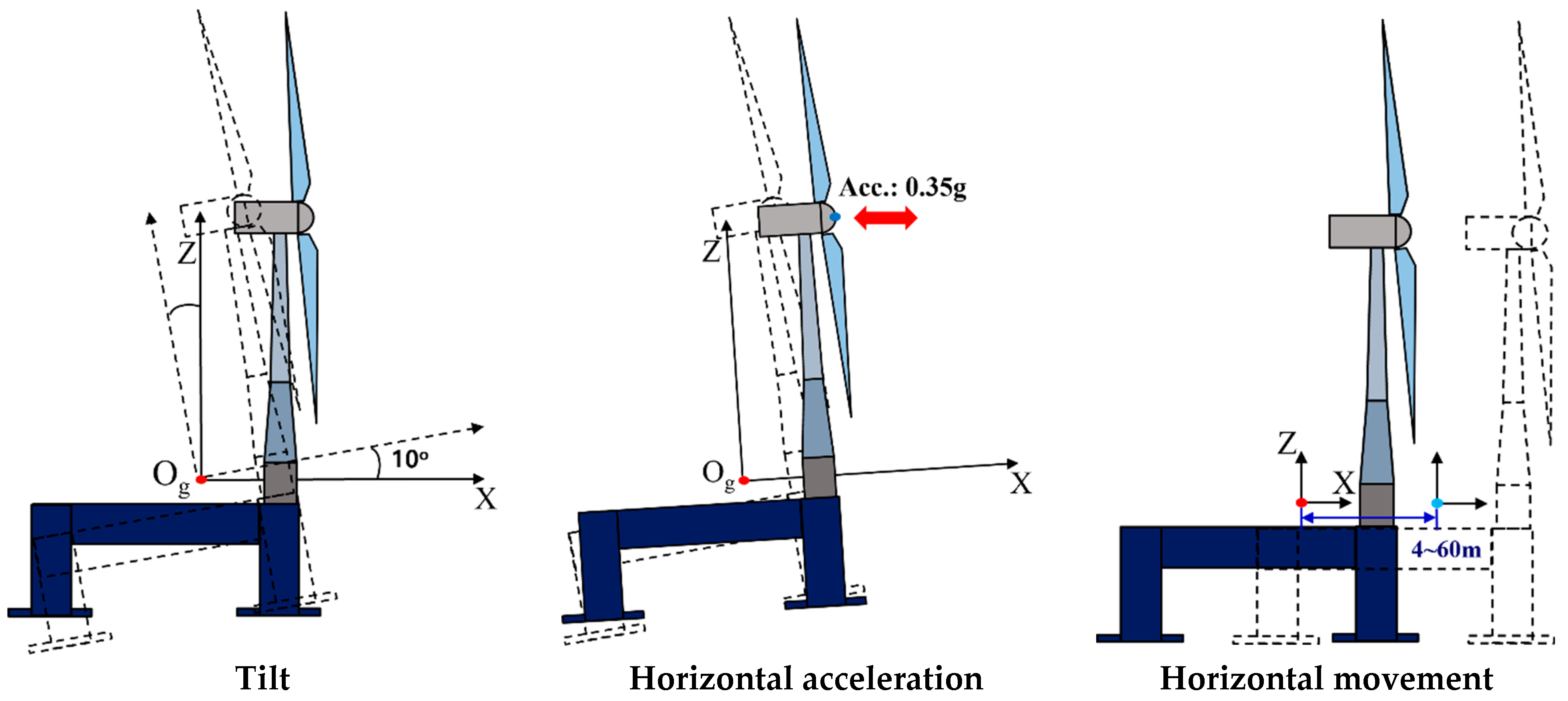 Energies 16 07961 g012