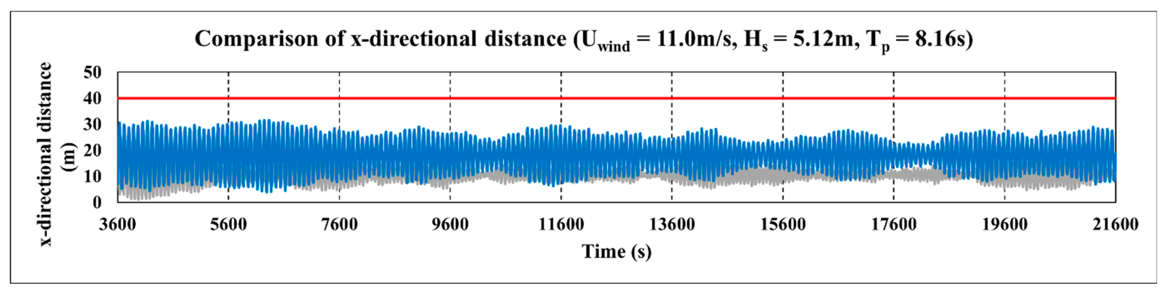 Energies 16 07961 g013