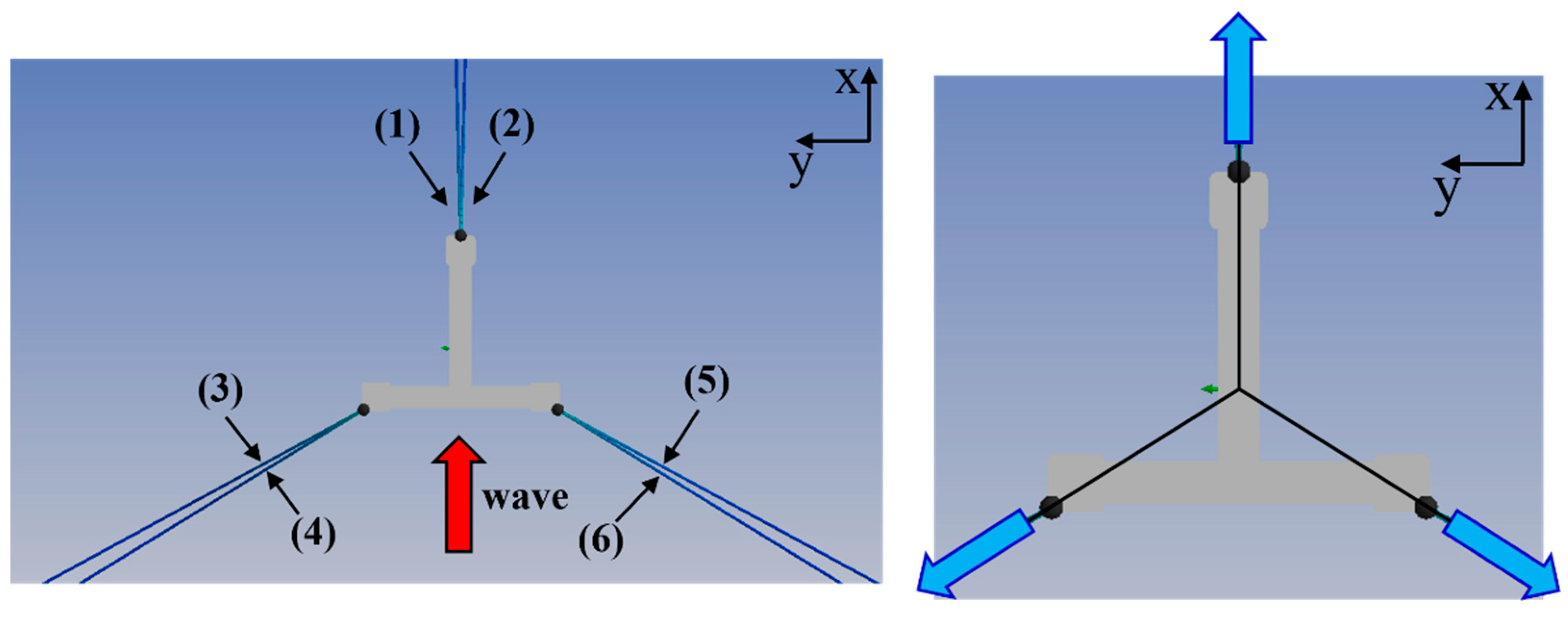Energies 16 07961 g015