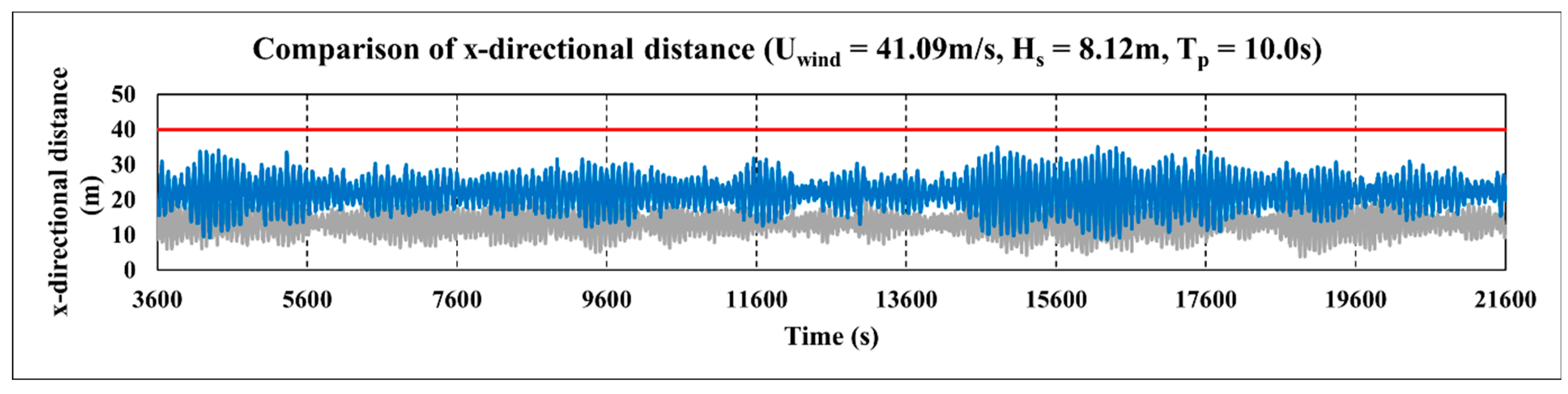 Energies 16 07961 g017