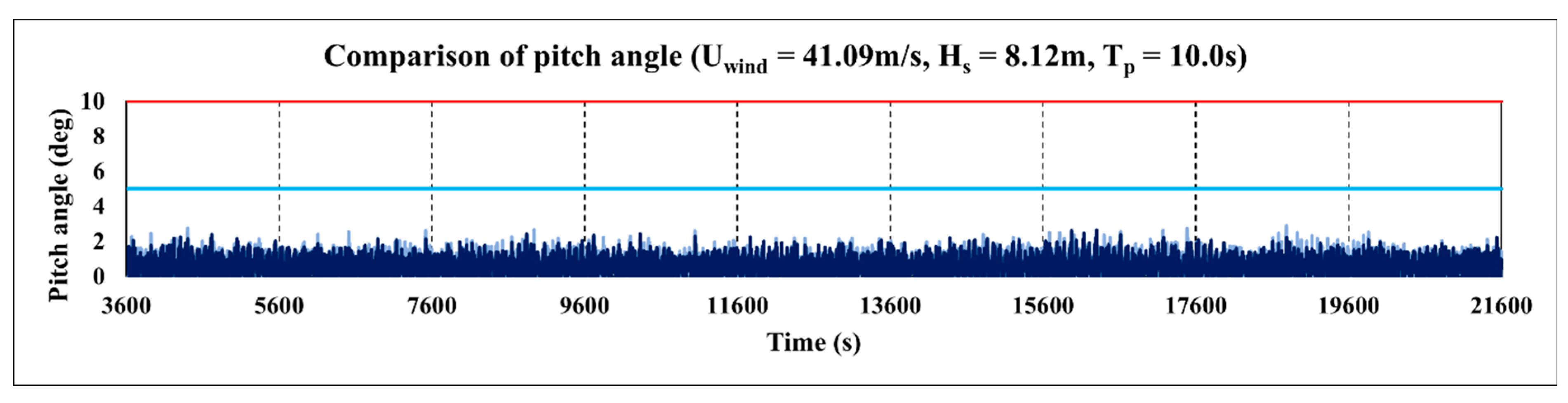 Energies 16 07961 g018