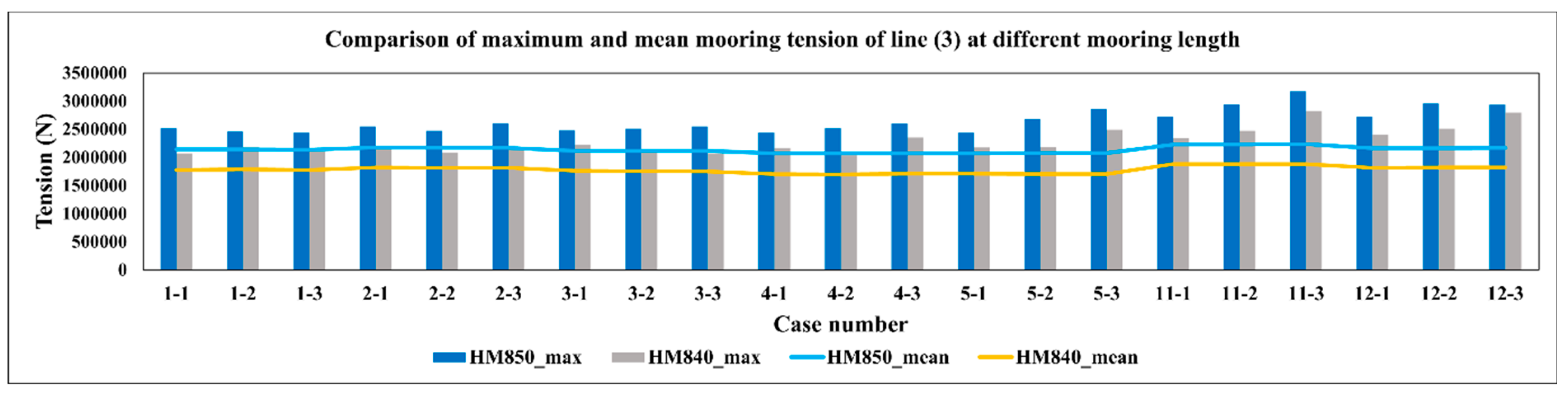 Energies 16 07961 g023