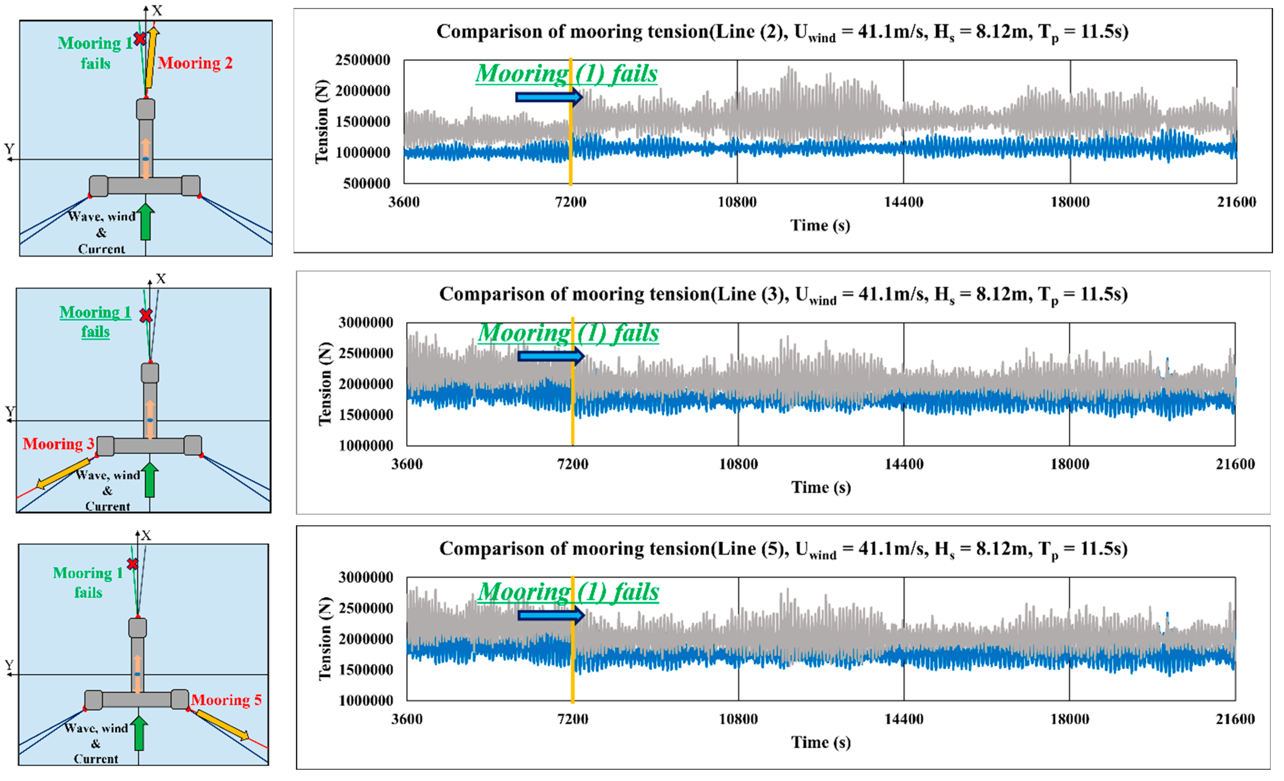 Energies 16 07961 g028