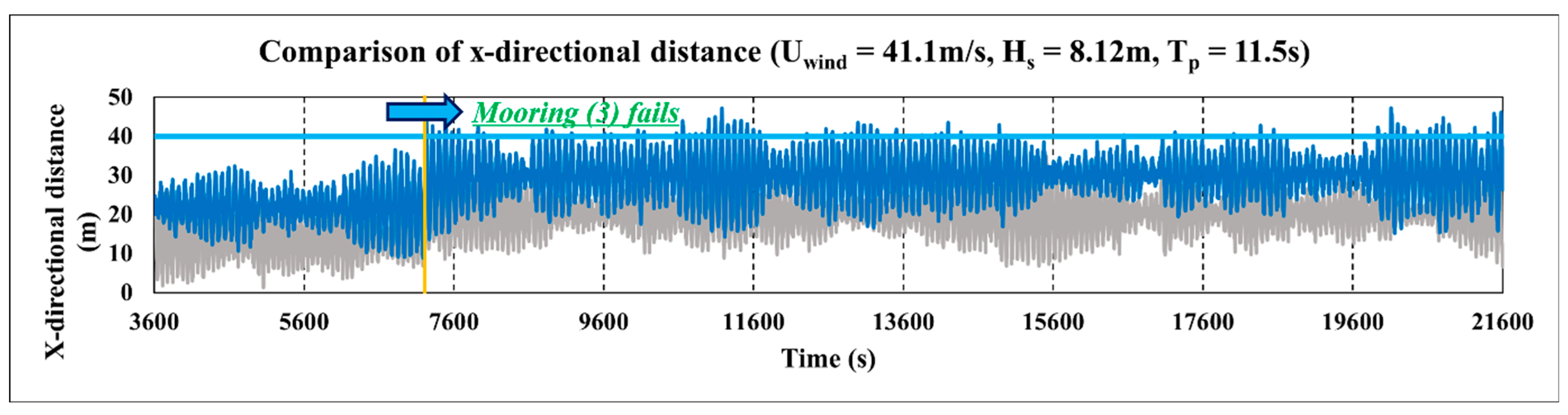 Energies 16 07961 g029