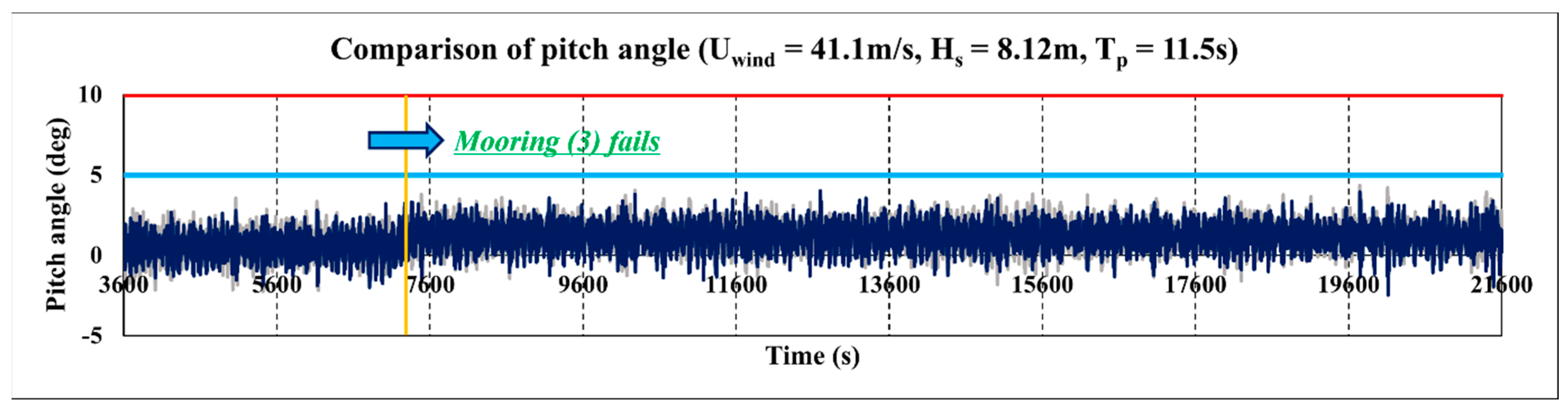Energies 16 07961 g030