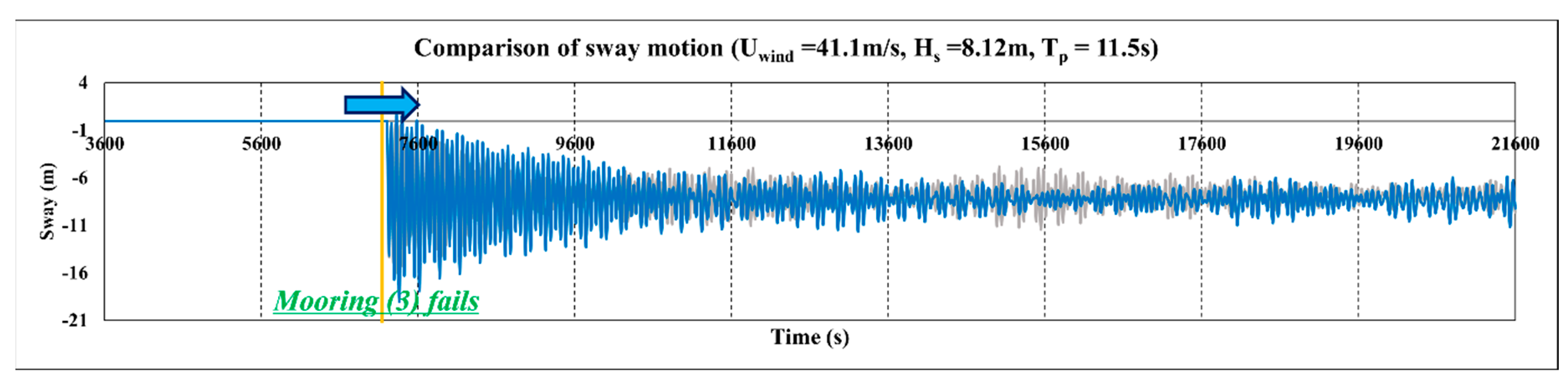 Energies 16 07961 g031