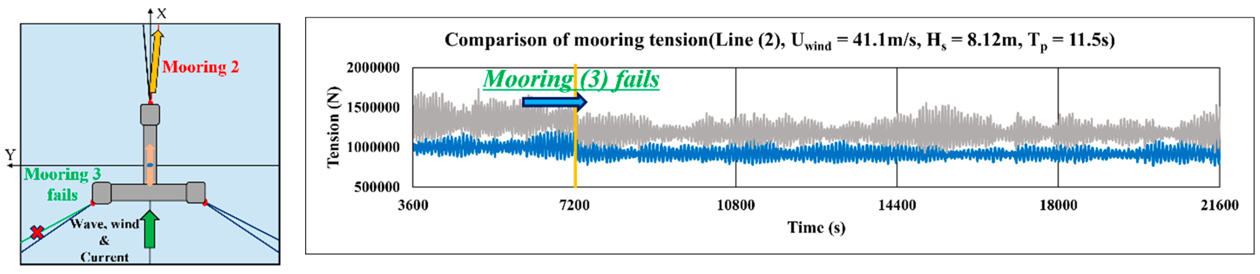 Energies 16 07961 g032a