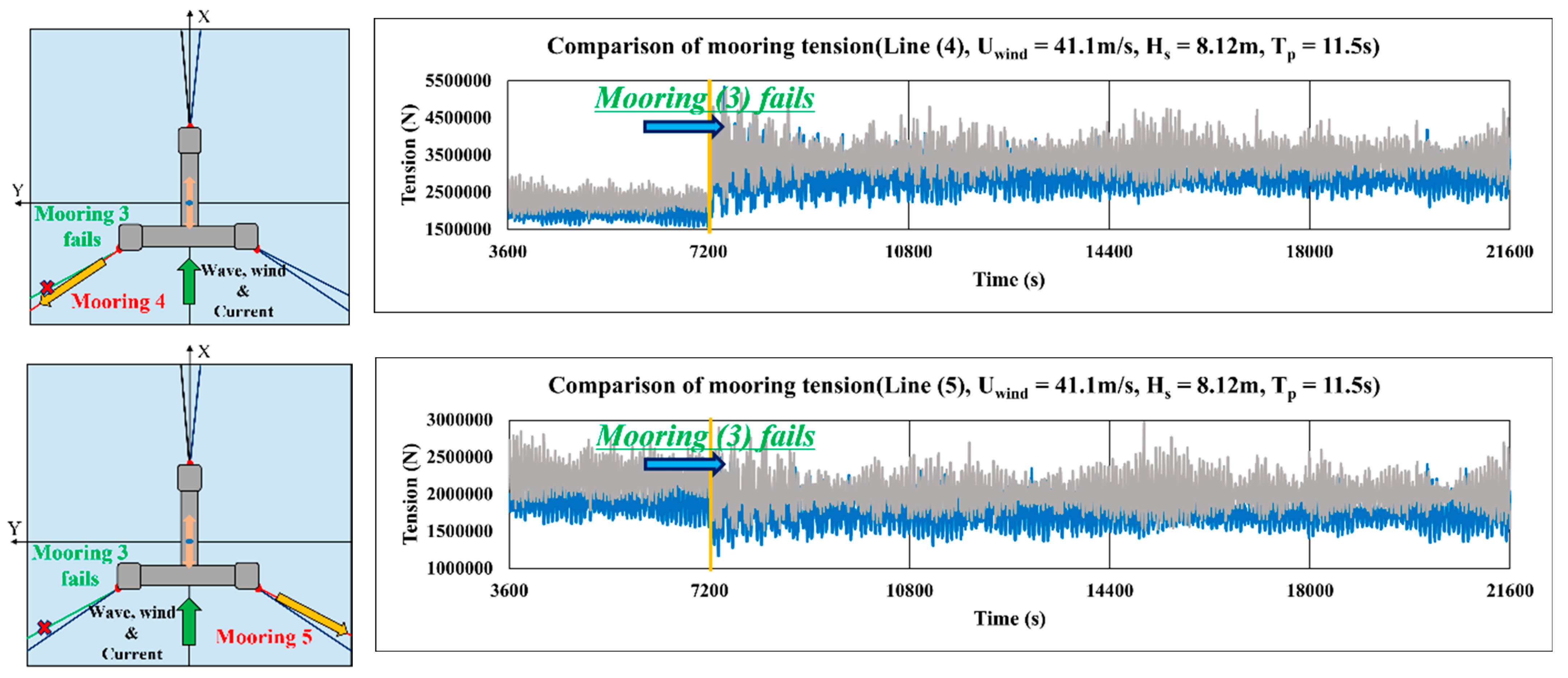 Energies 16 07961 g032b