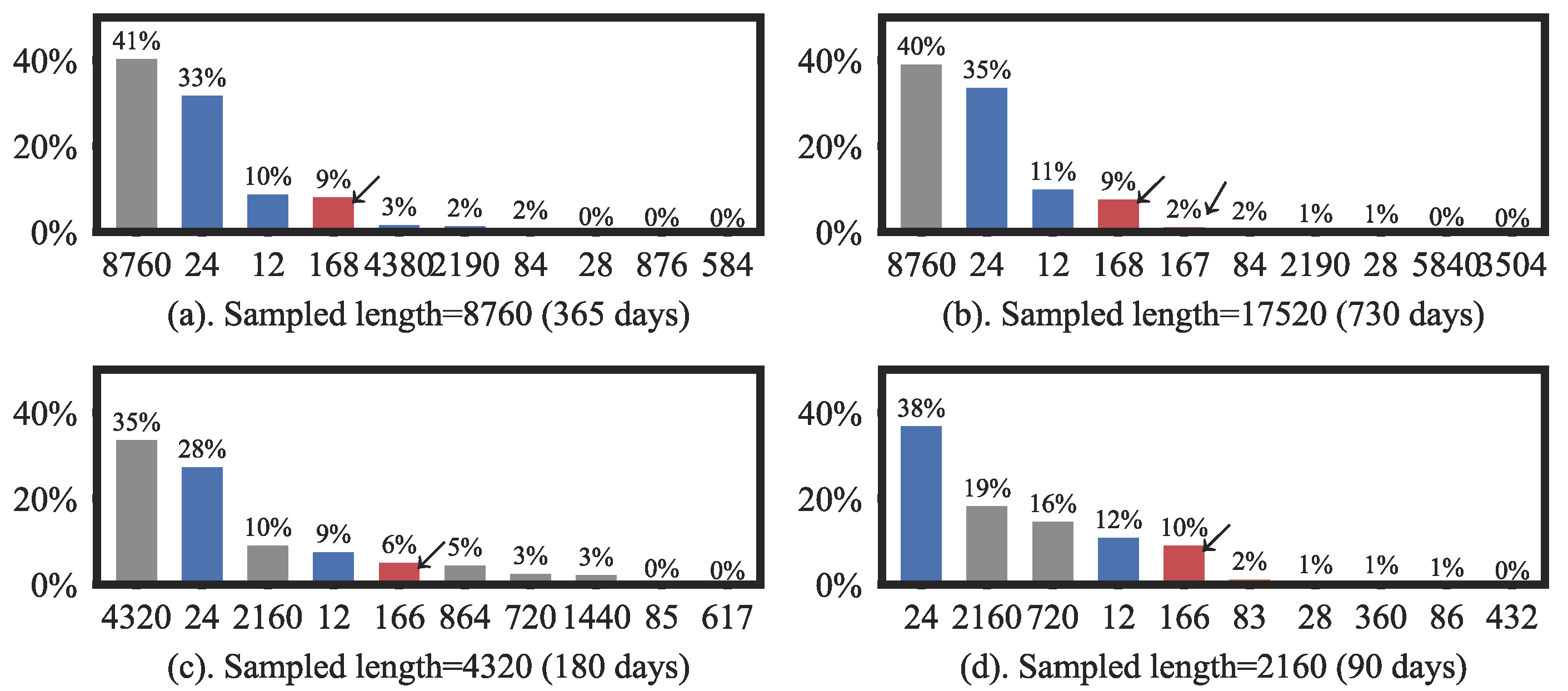Energies 16 07962 g006 Energies 16 07962 g006