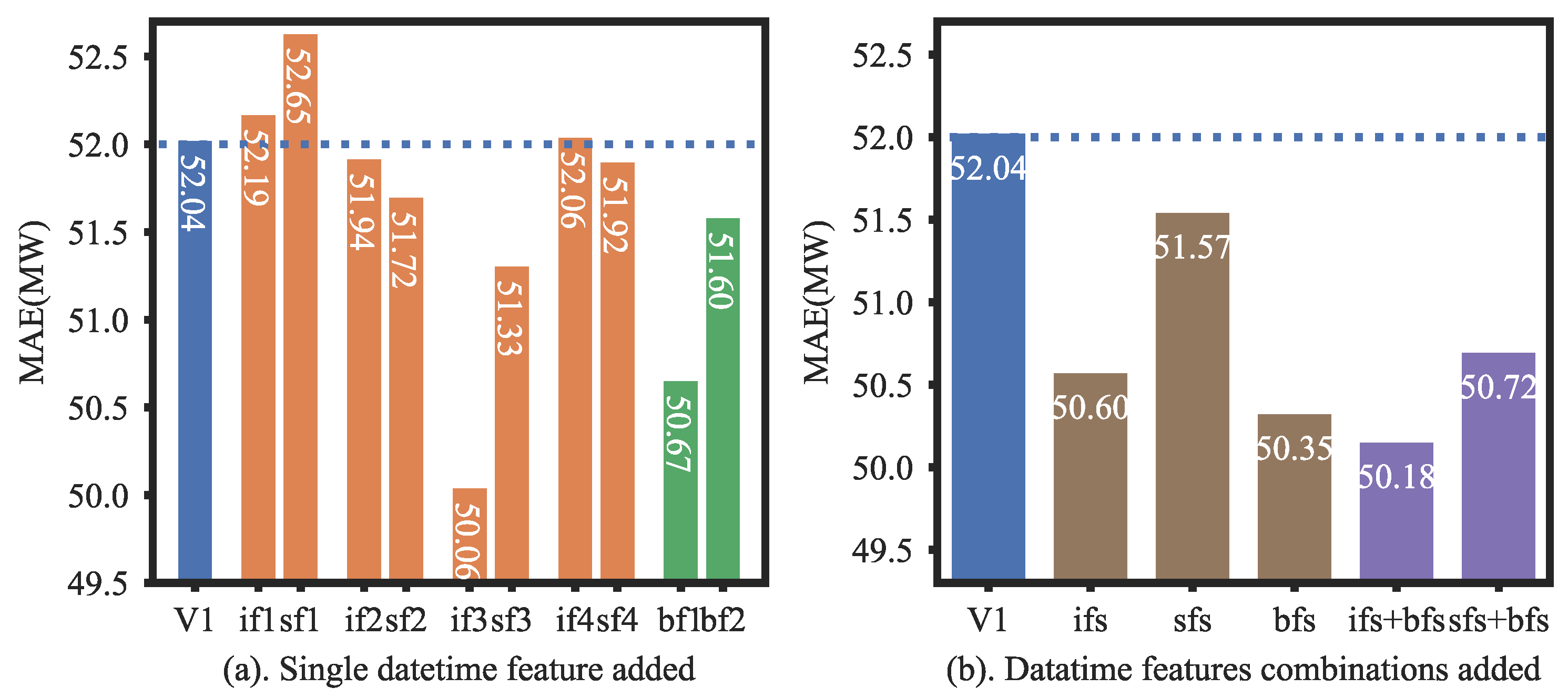 Energies 16 07962 g011 Energies 16 07962 g011