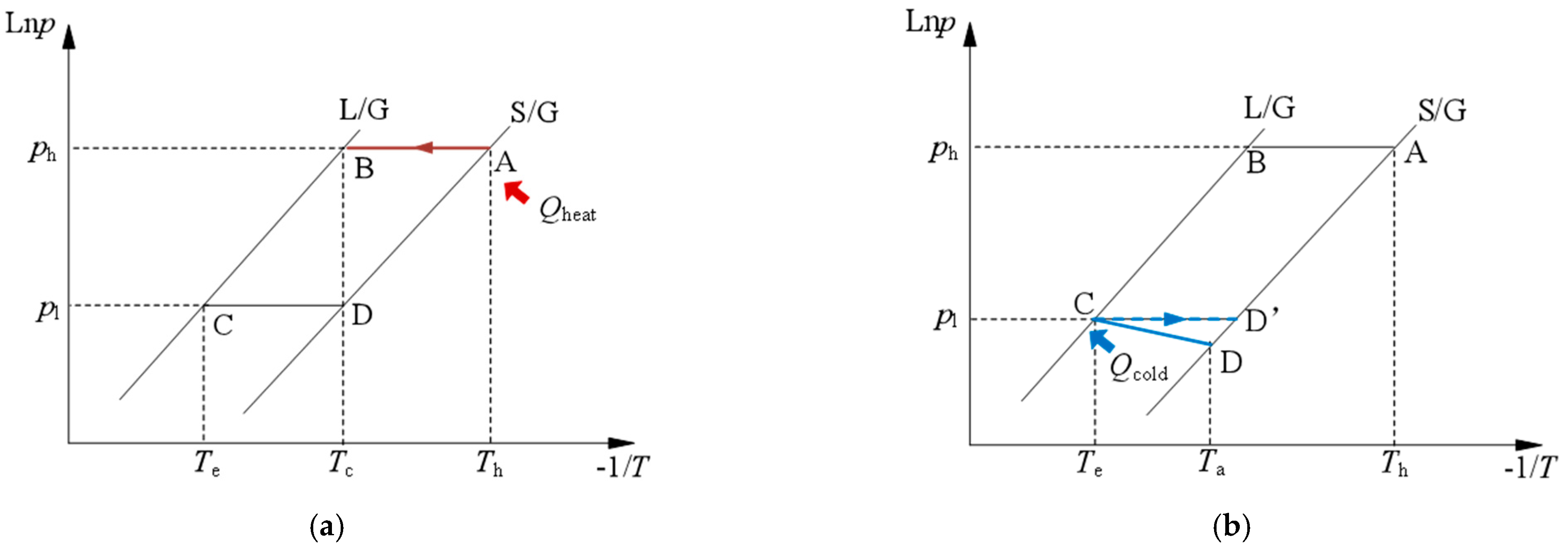 Energies 16 07963 g002