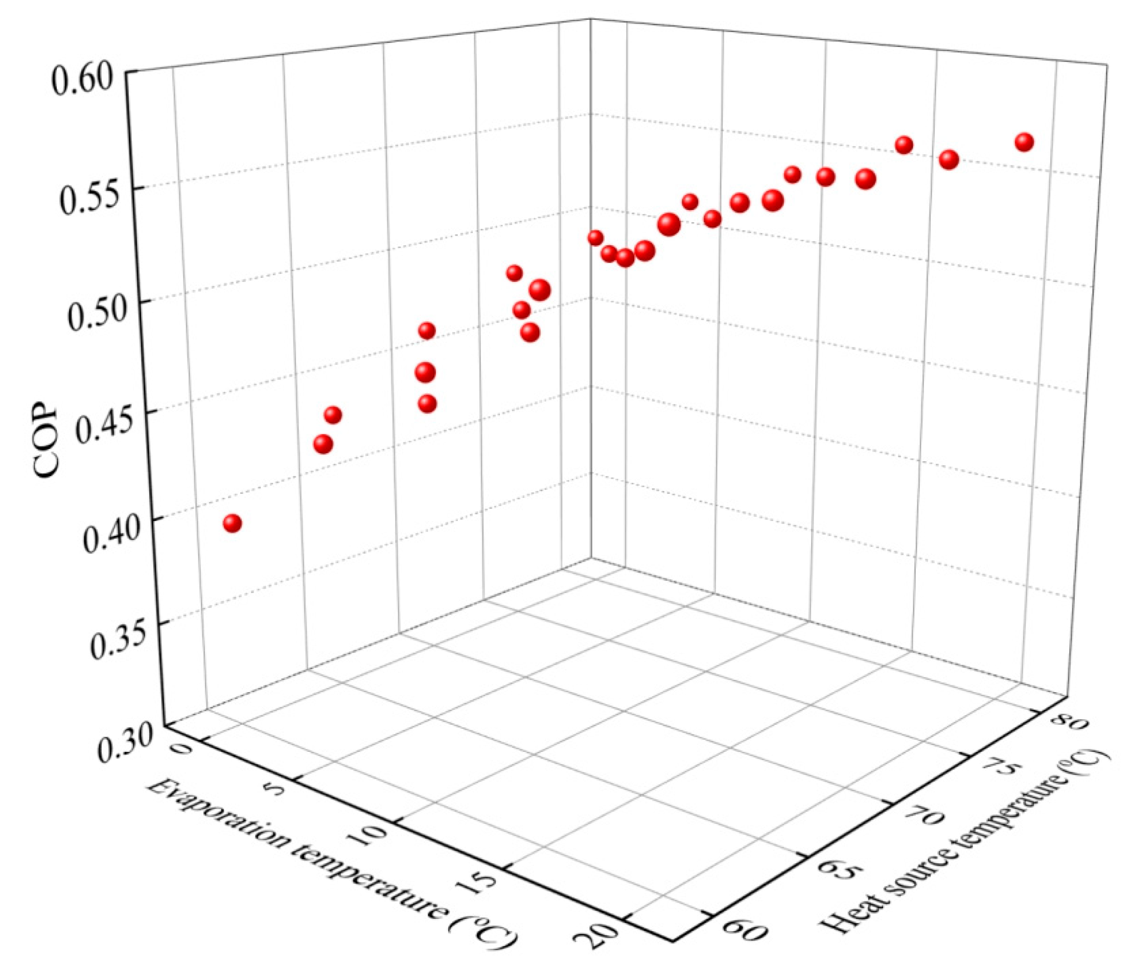 Energies 16 07963 g008