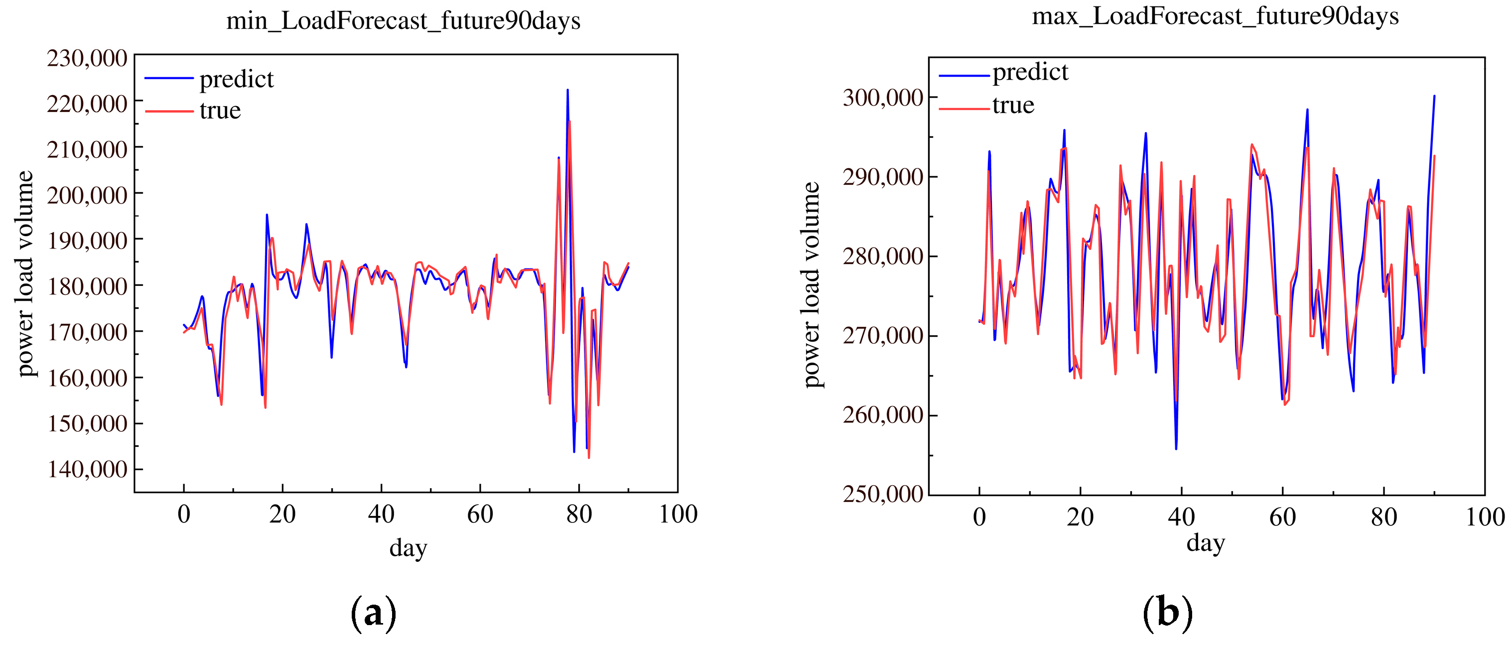 Energies 16 07964 g014