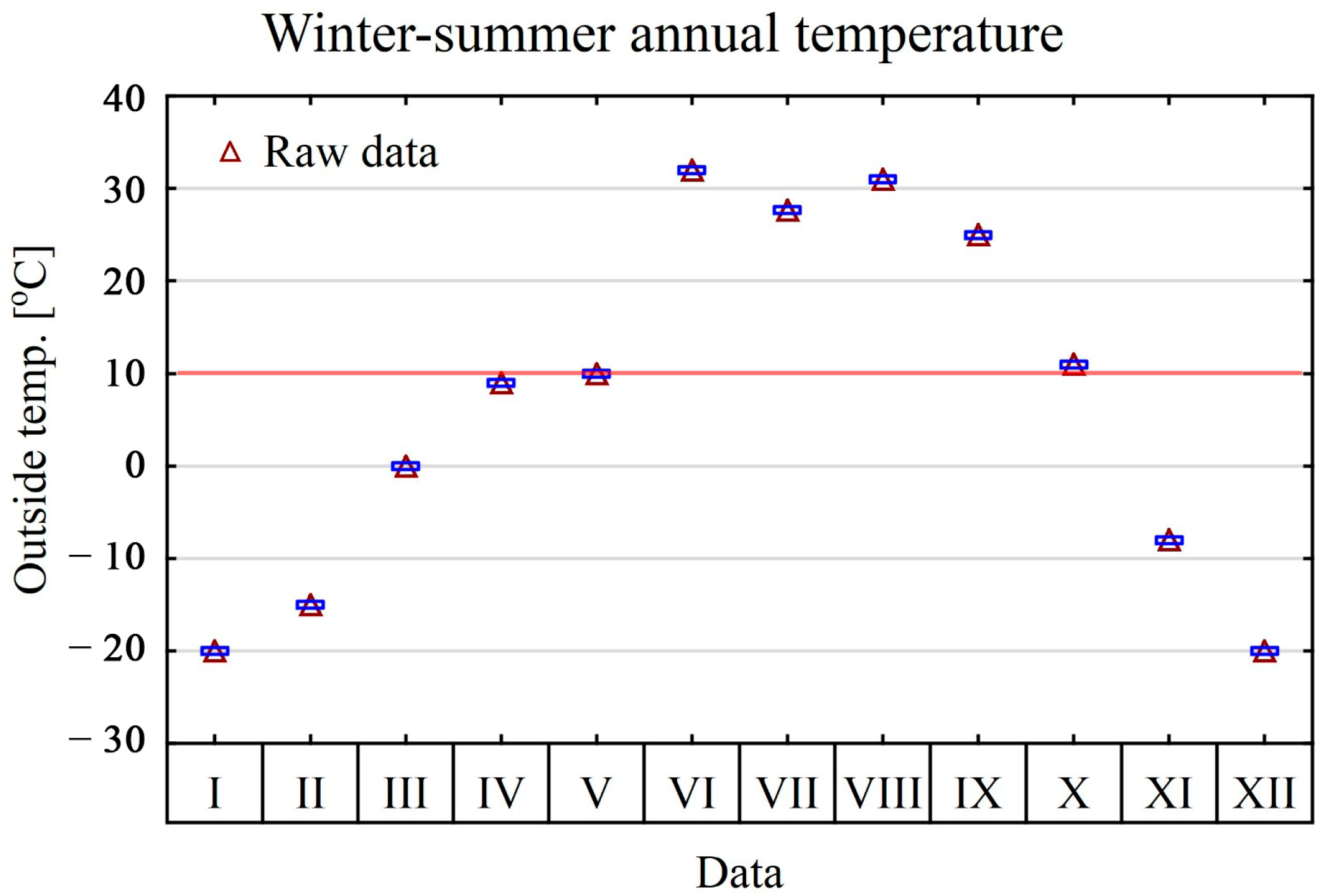 Energies 16 07965 g001