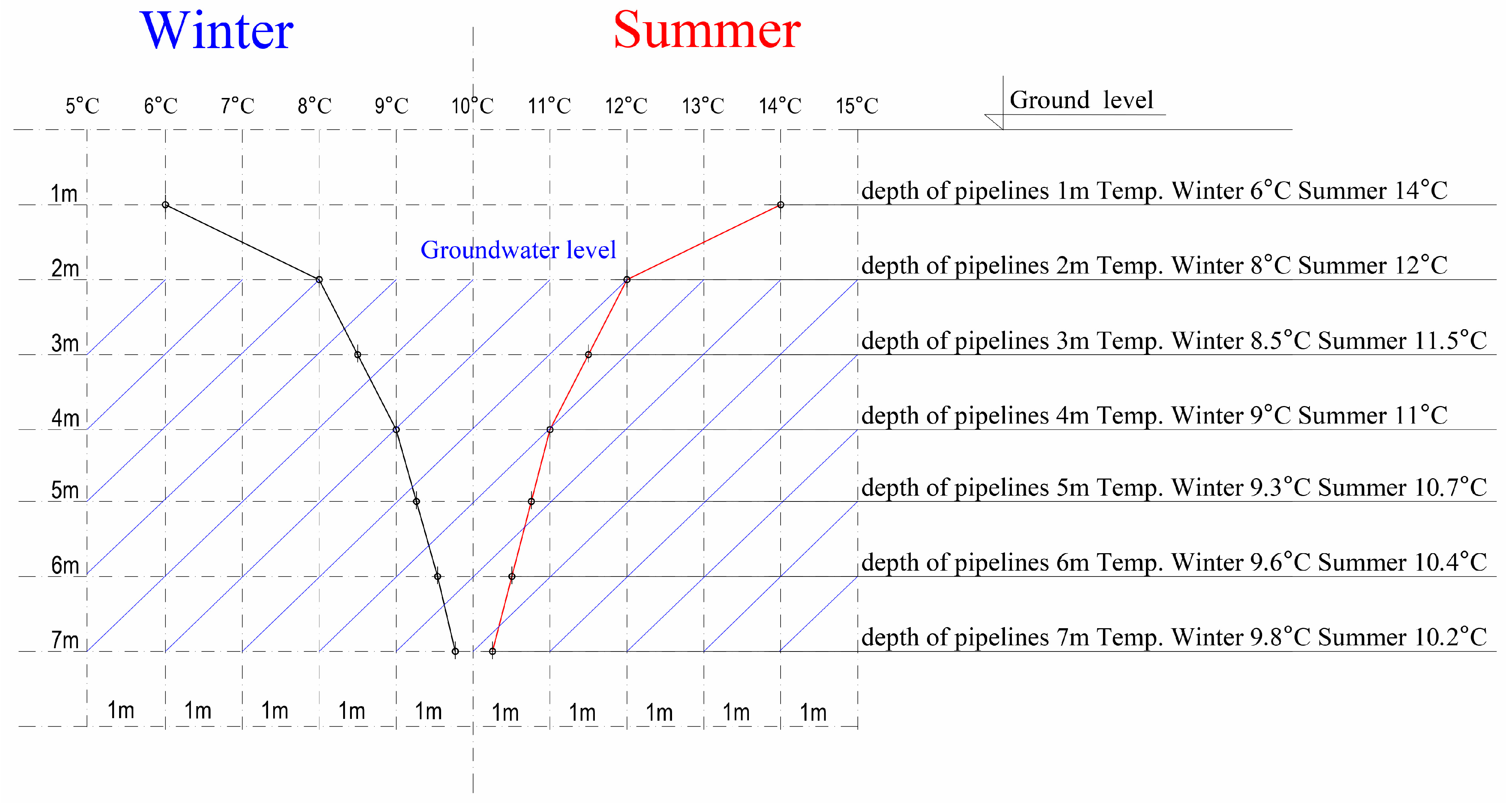 Energies 16 07965 g002