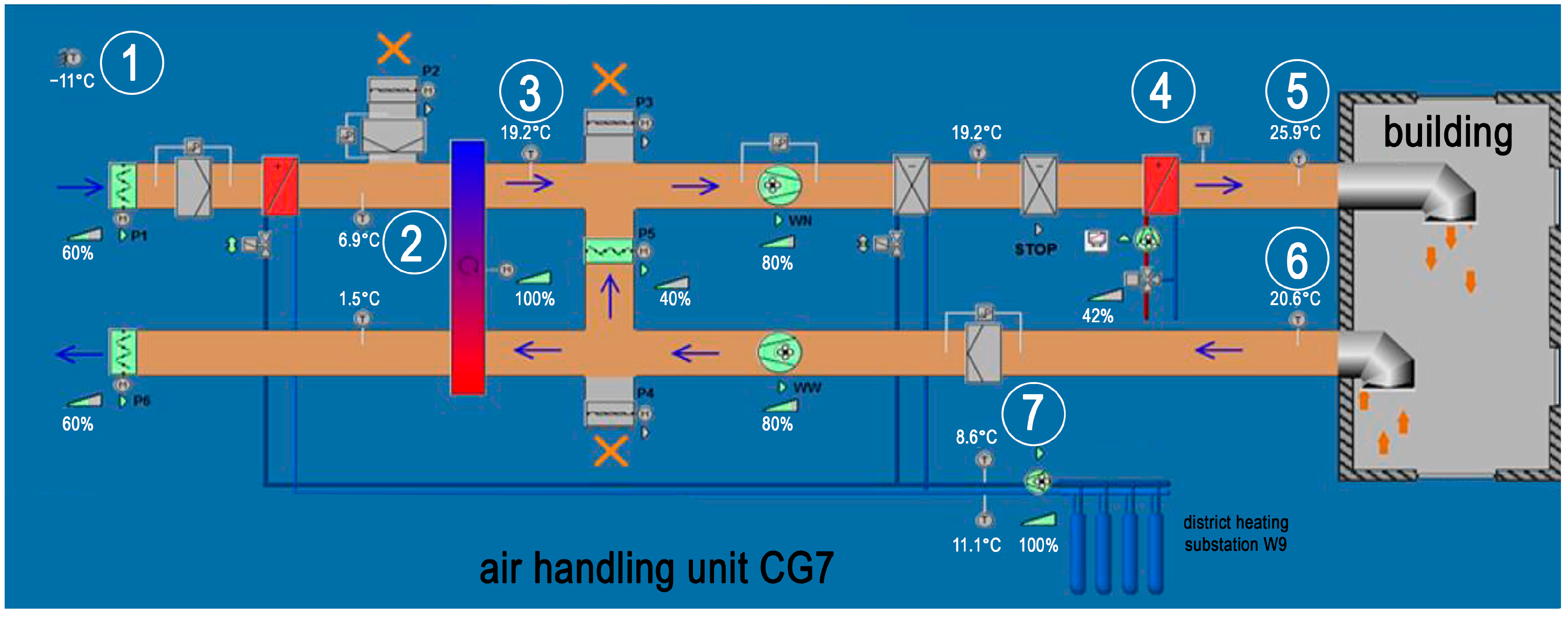 Energies 16 07965 g004