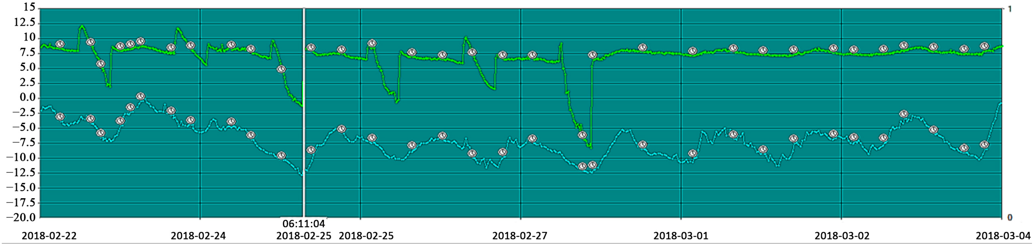 Energies 16 07965 g005
