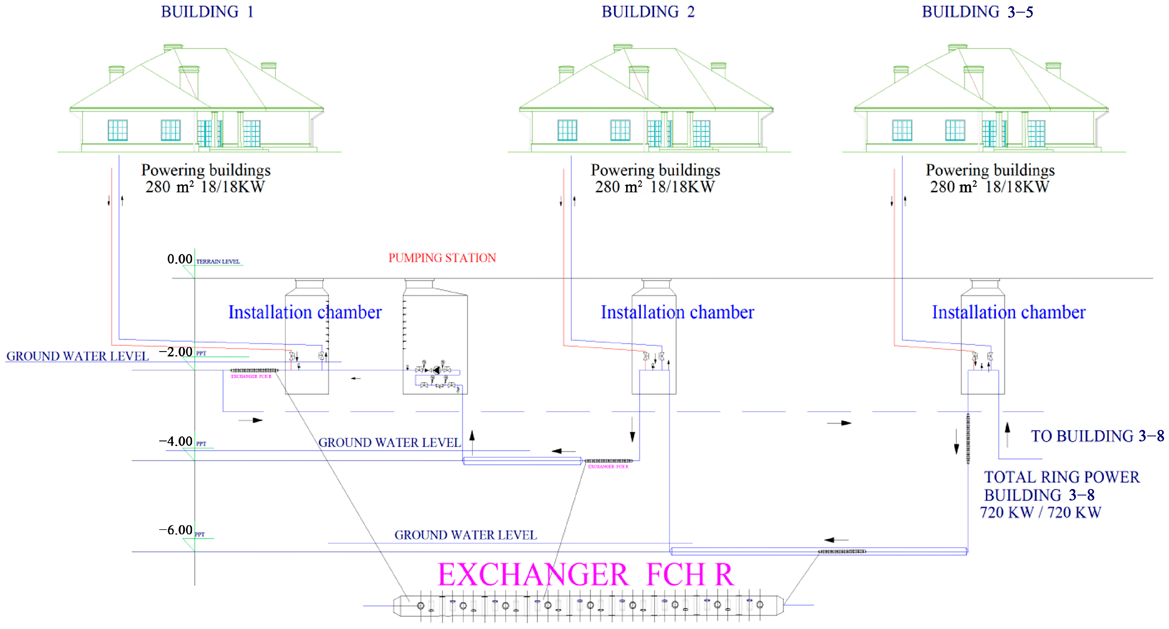 Energies 16 07965 g006