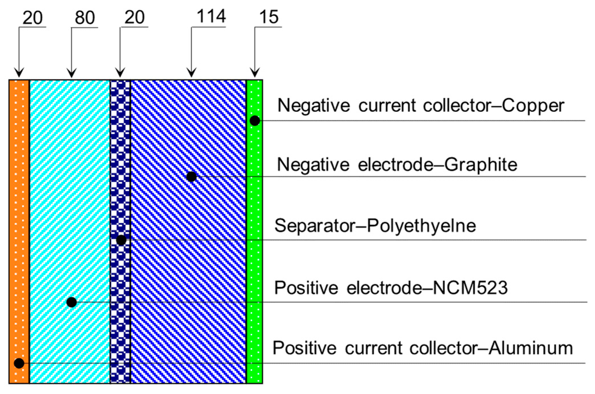 Energies 16 07967 g001