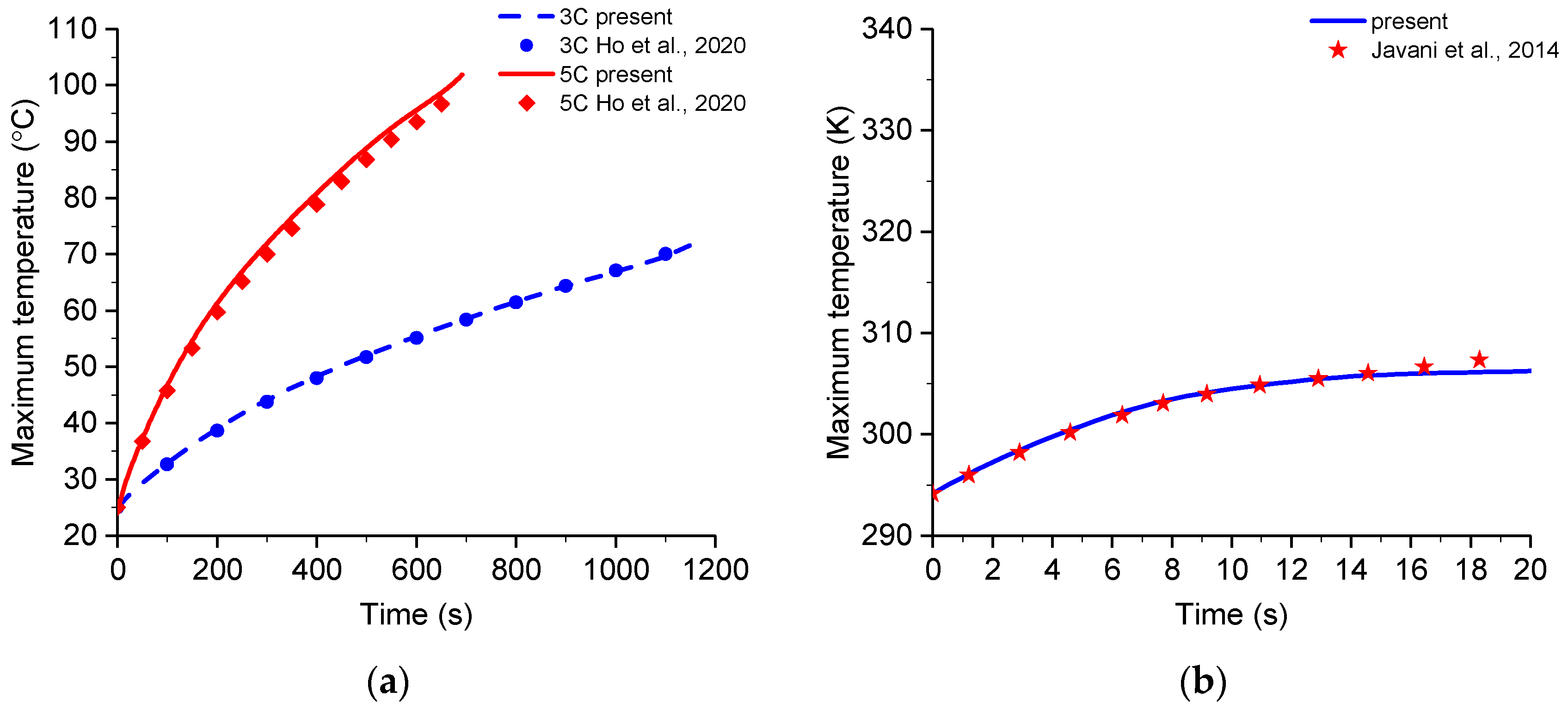 Energies 16 07967 g004