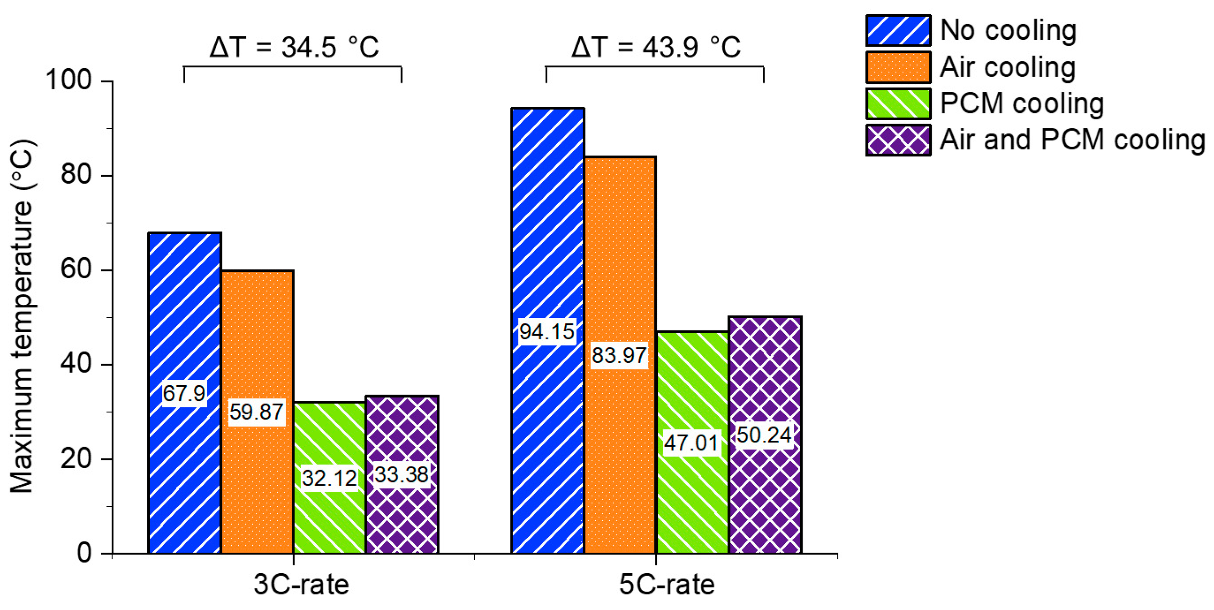 Energies 16 07967 g007